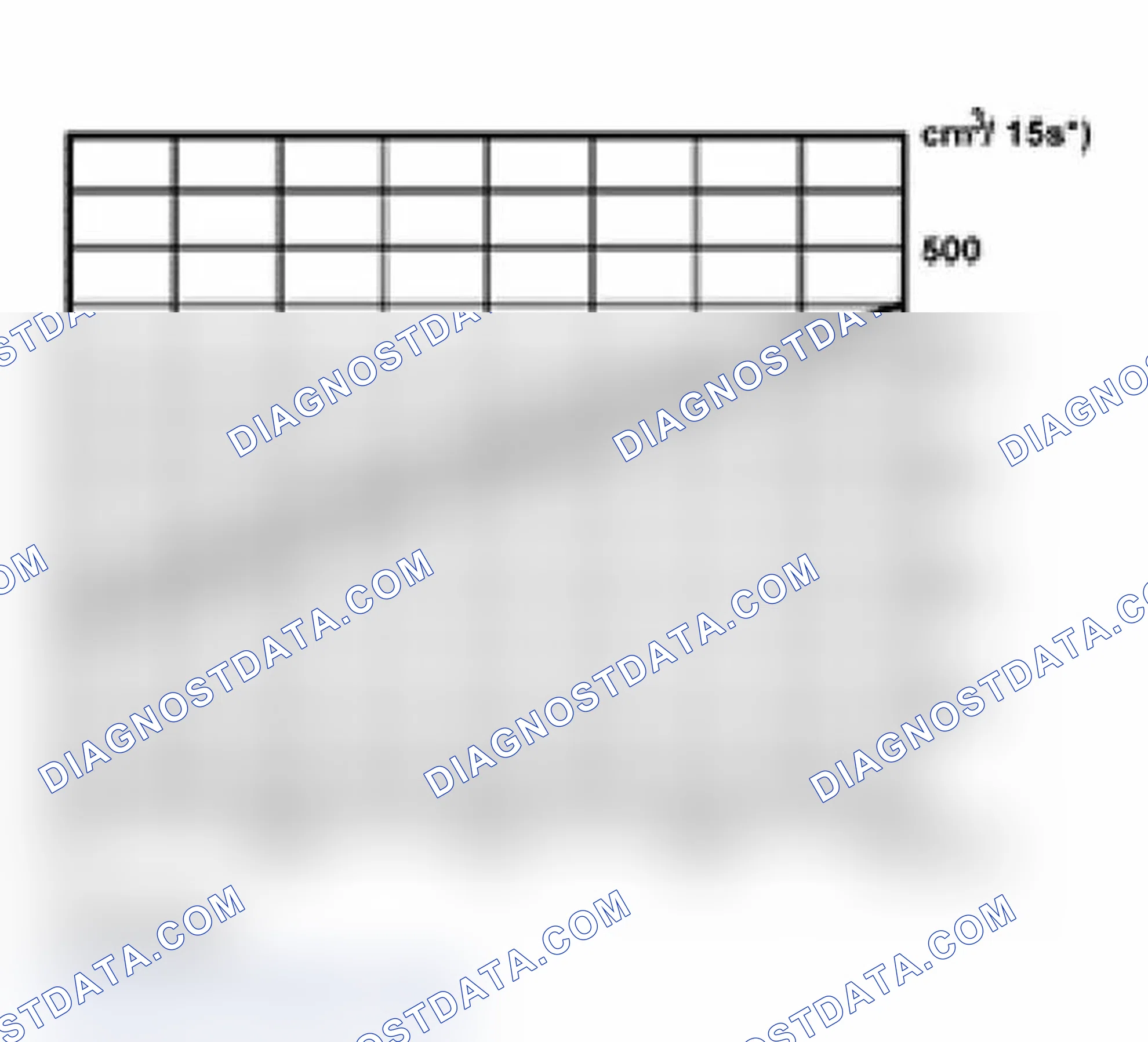 Scheme 30: Test sequence