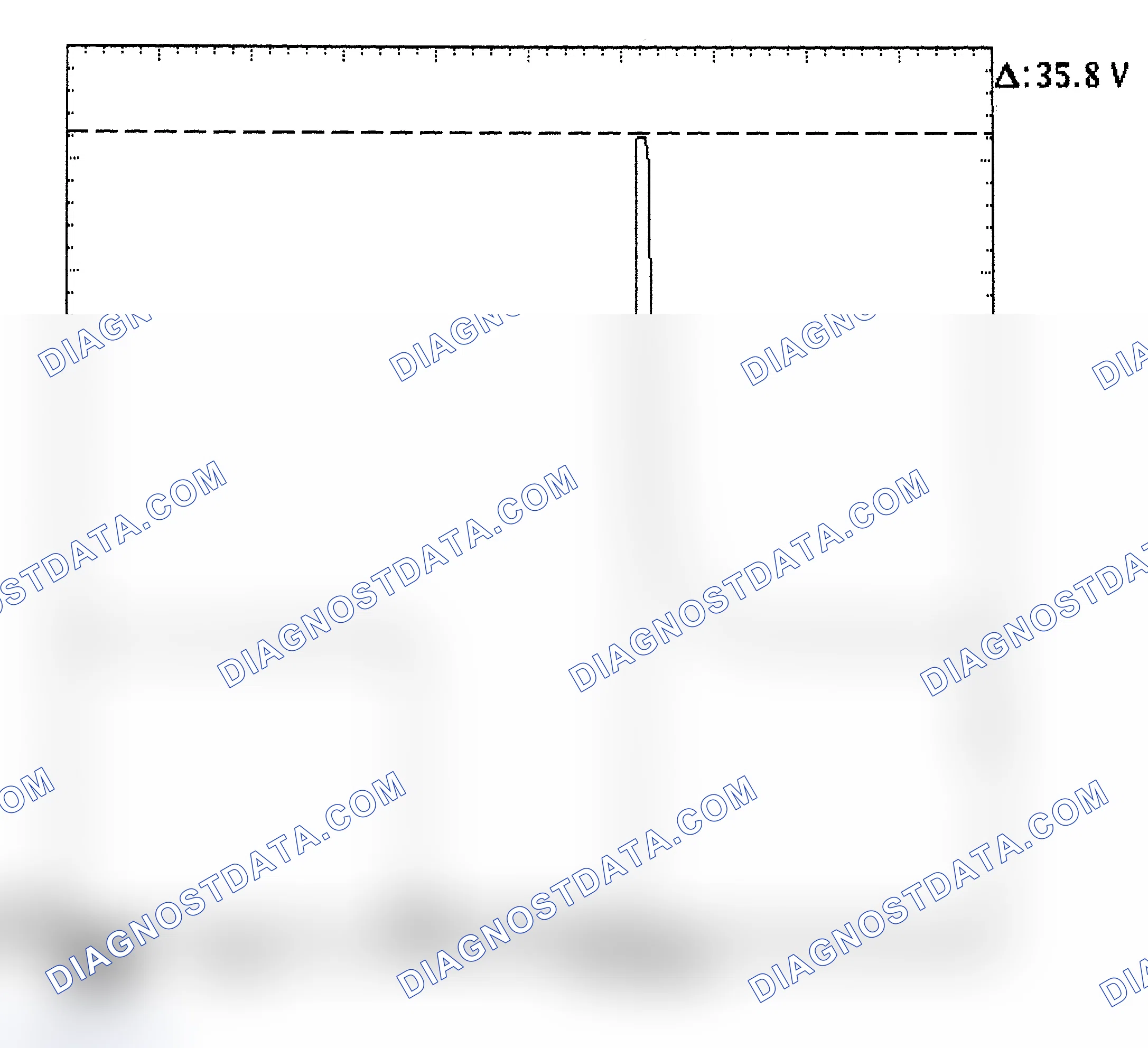Scheme 28: Injector Bank - Known Good - Voltage Pattern