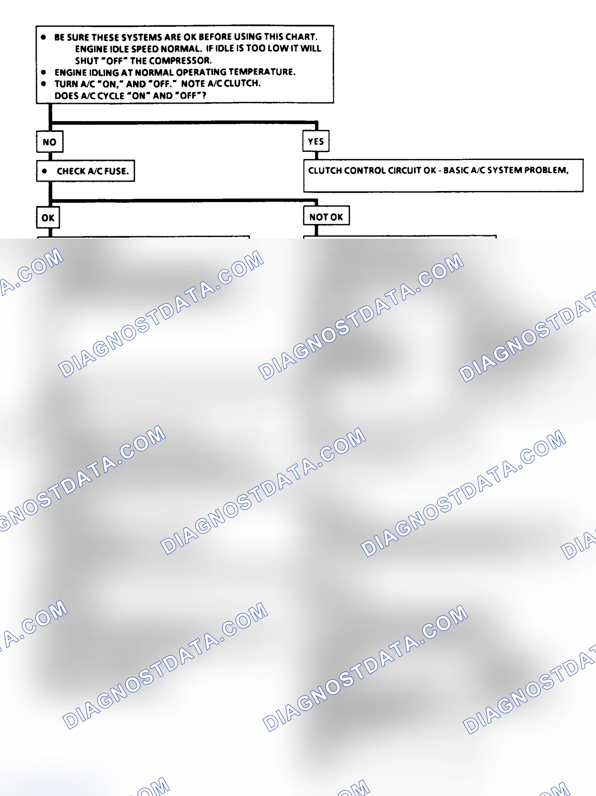Scheme 151