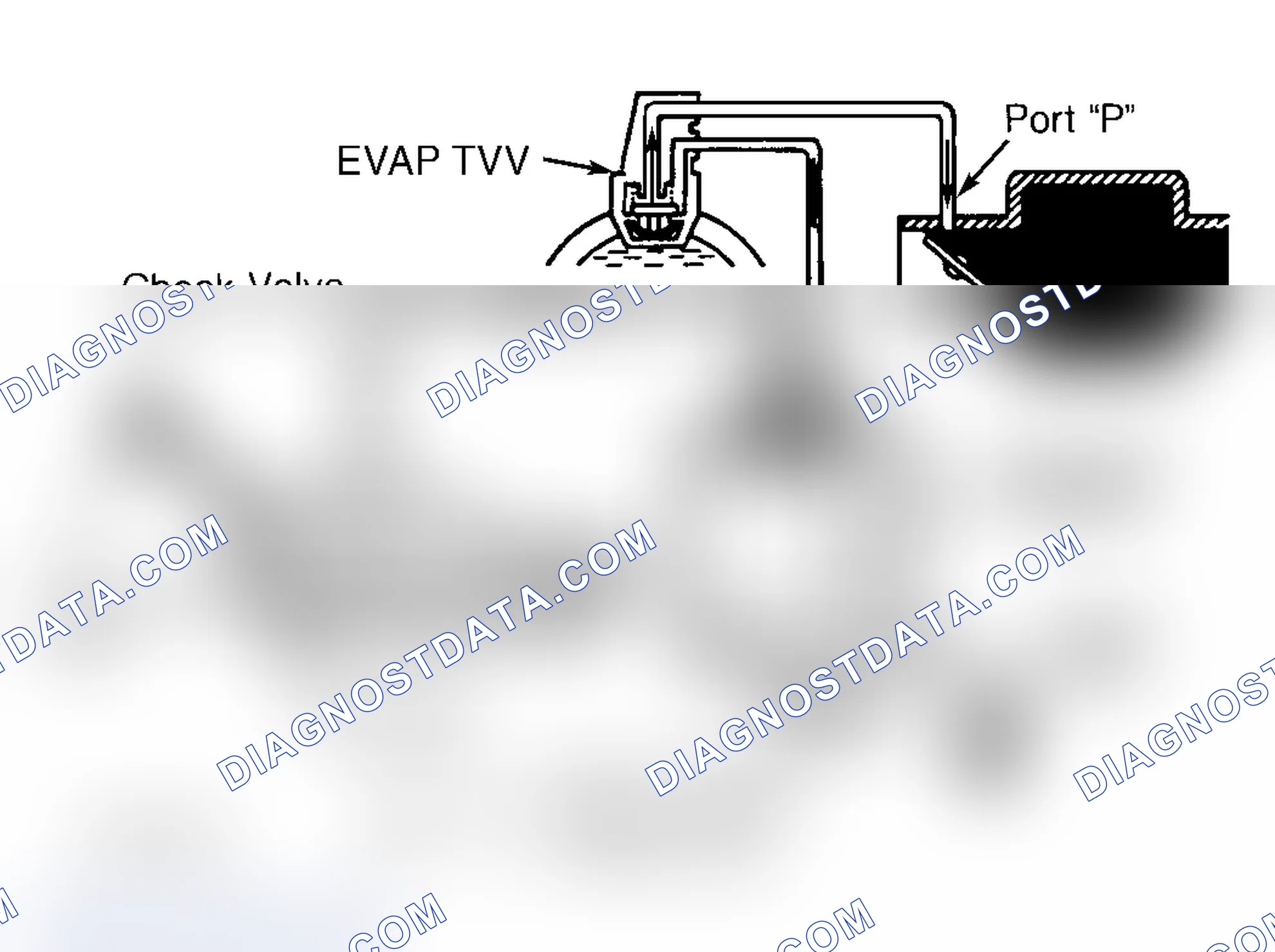 Scheme 3: EVAPORATIVE EMISSION (EVAP) SYSTEM