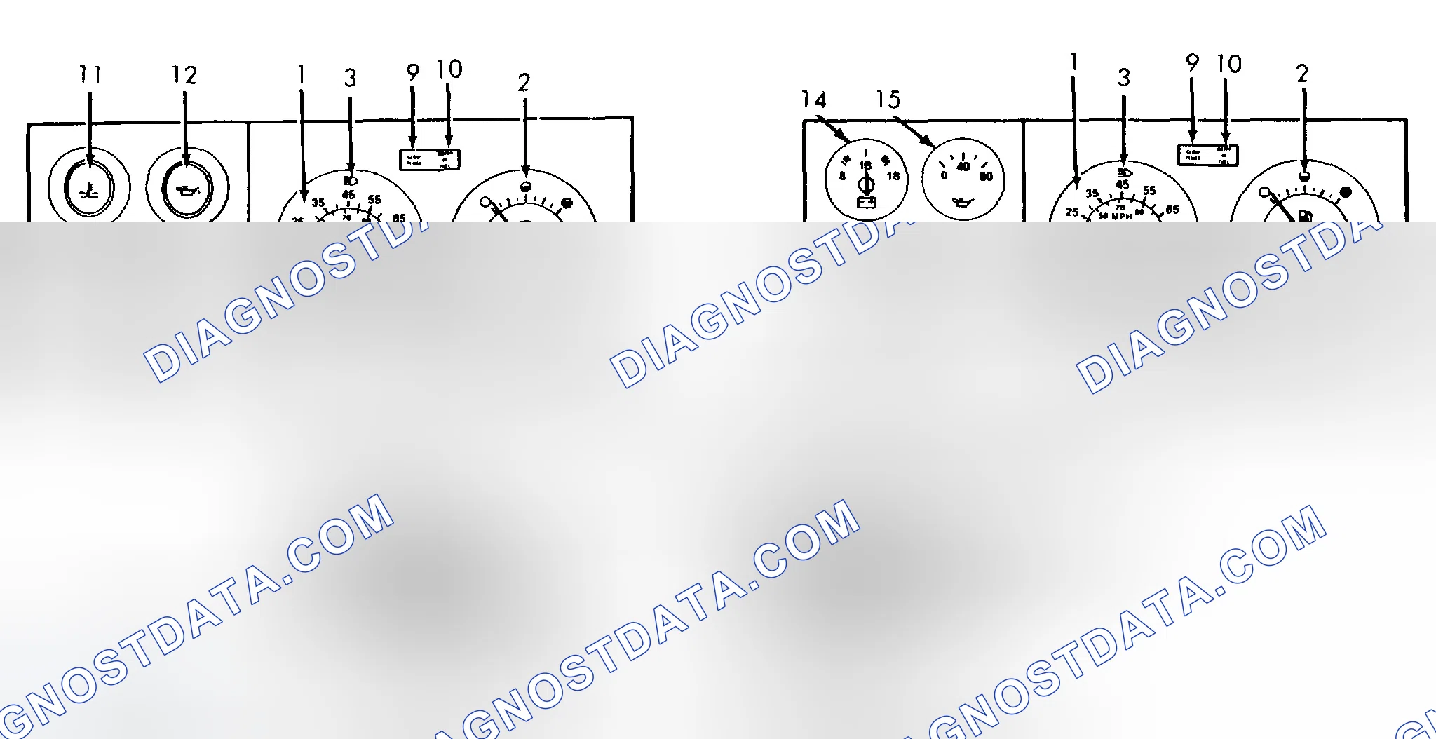 Scheme 1: SERVICE INDICATOR & WARNING LIGHTS