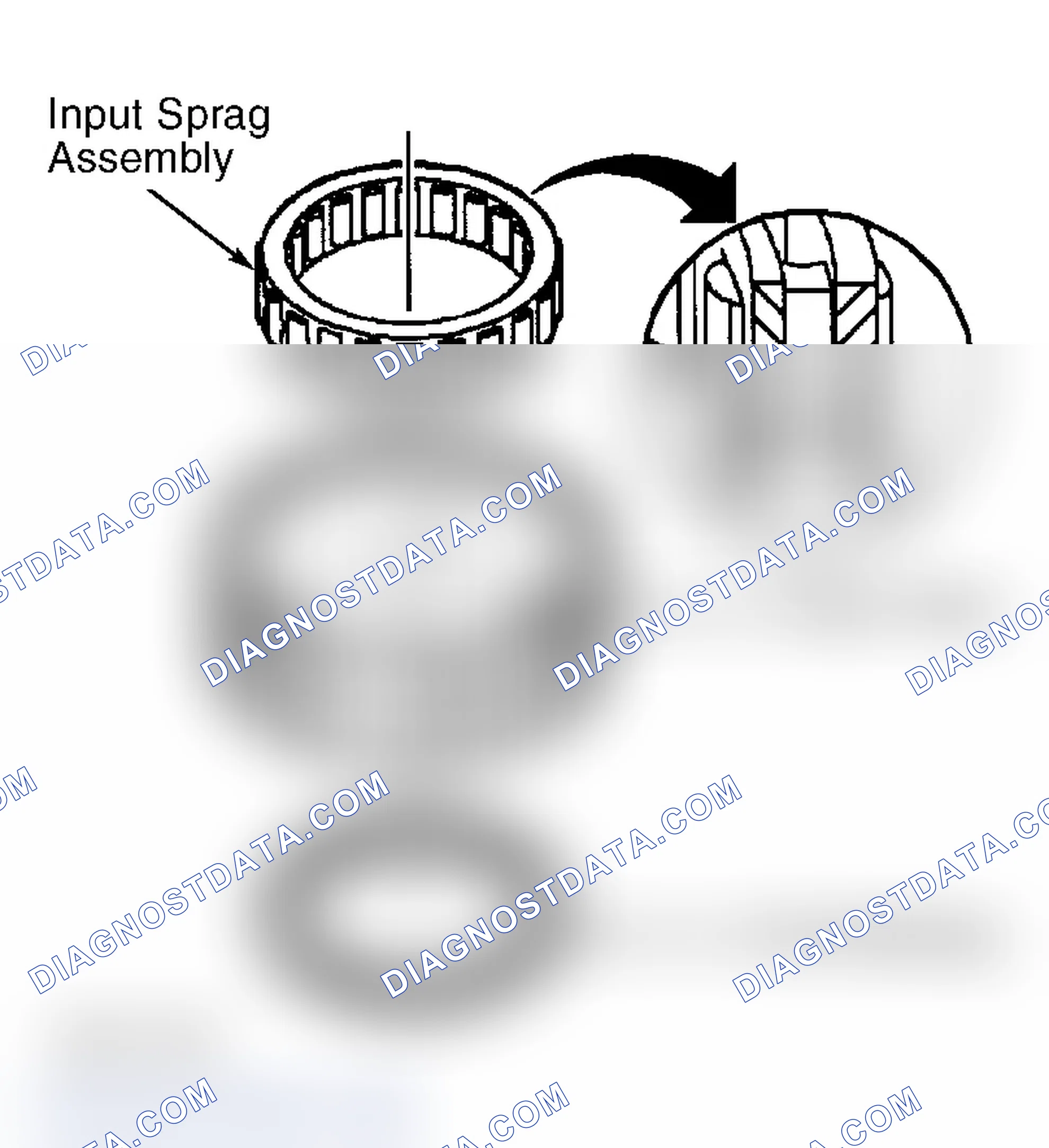 Scheme 63: Input & 3rd Sprag Clutches Functional Check