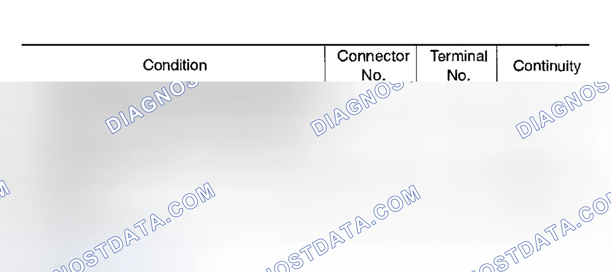 Scheme 389: For Key