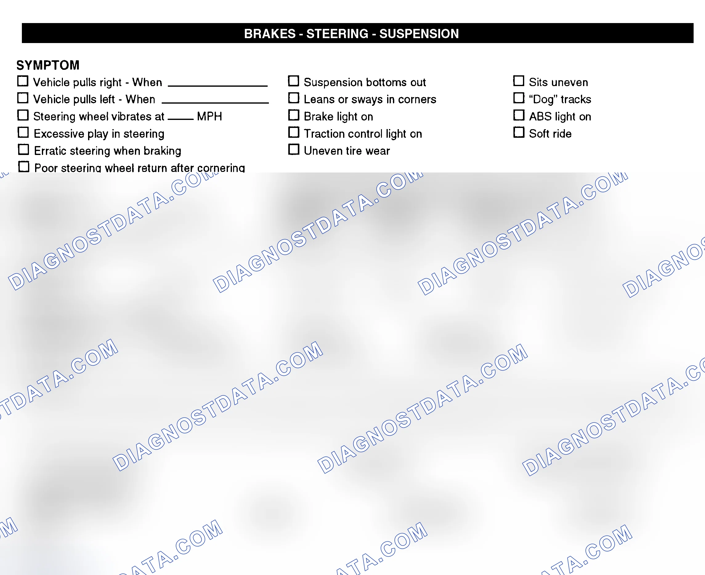 Scheme 7: Brakes, Steering, & Suspension