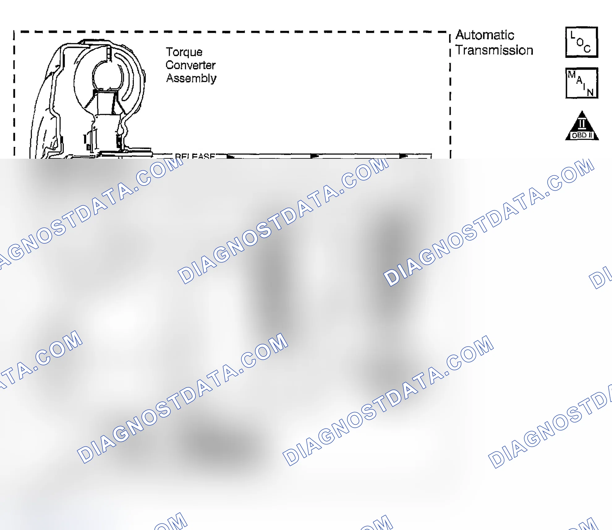 Scheme 364: DTC P0741: High TCC Slip Speed