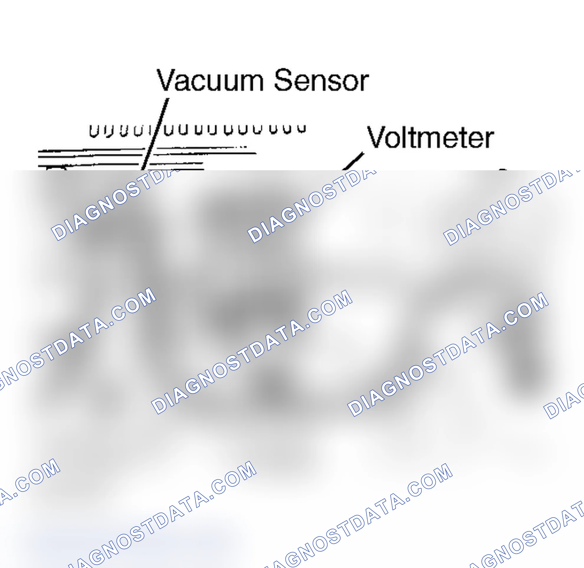 Scheme 18: Testing Vacuum Sensor Engine should be idling at operating temperature.