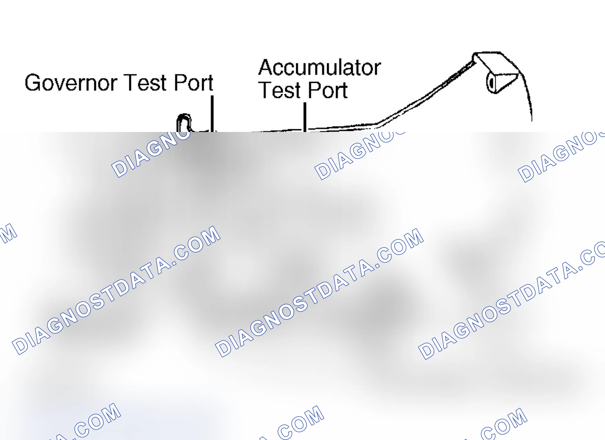 Scheme 85: Identifying Transmission Test Ports