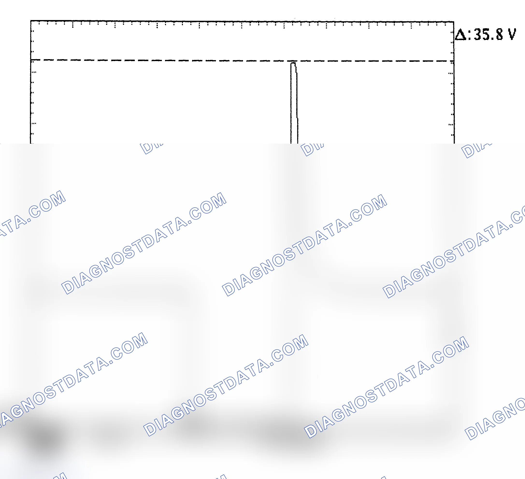 Scheme 28: Injector Bank - Known Good - Voltage Pattern