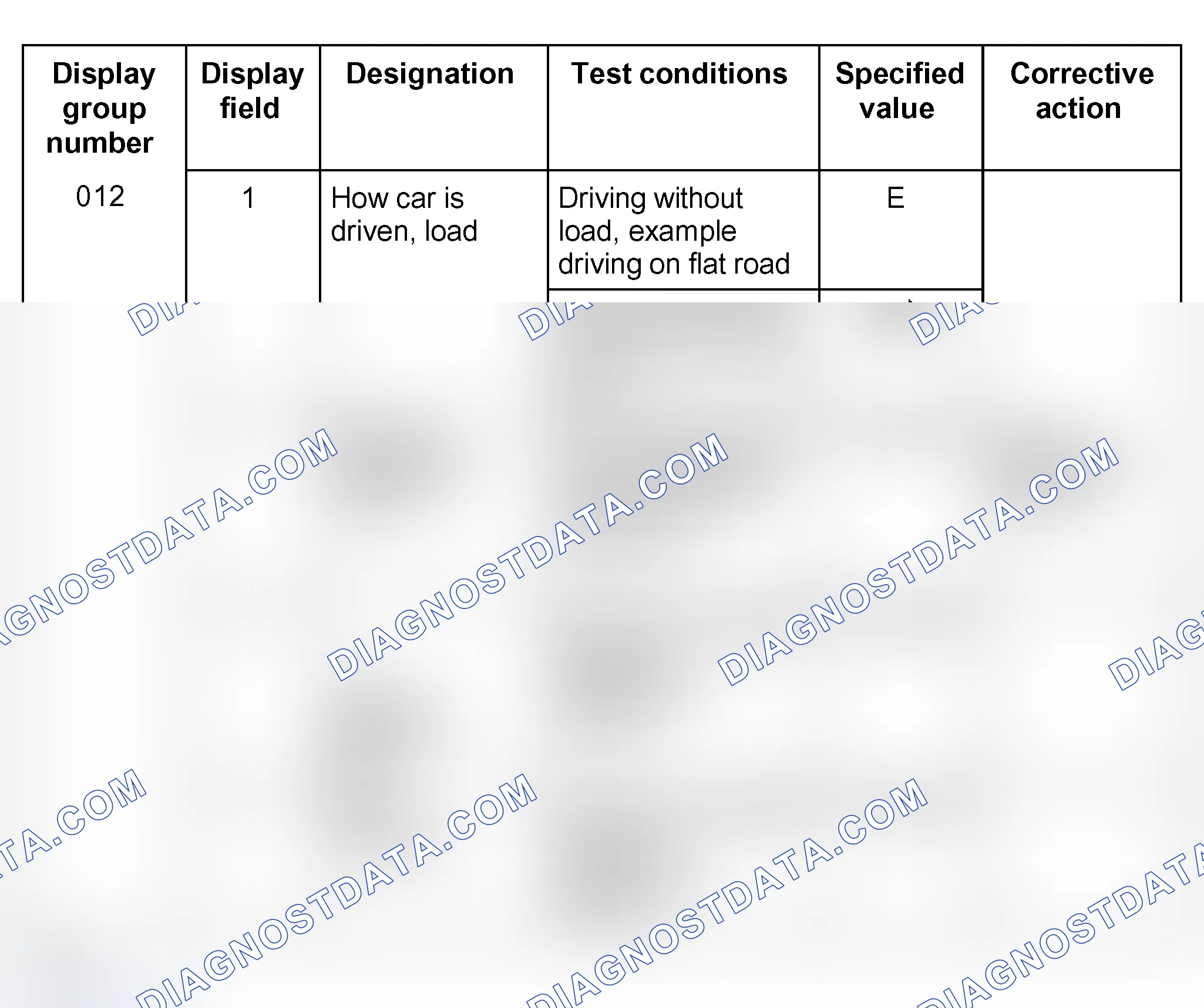 Scheme 232