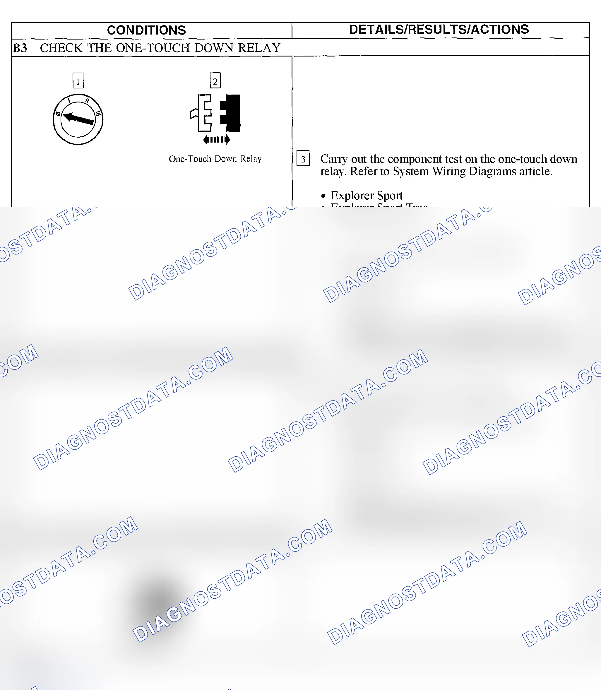 Scheme 7