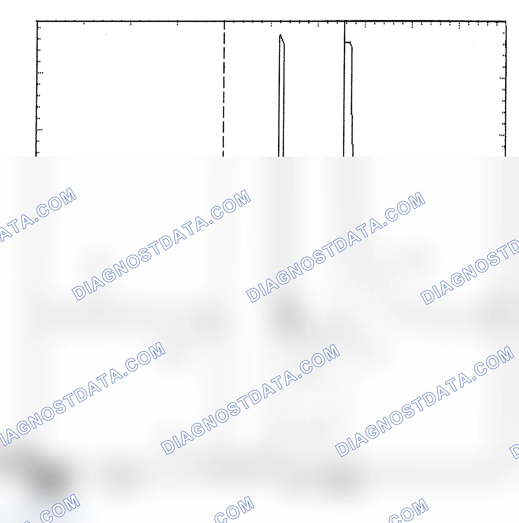 Scheme 6: Identifying Current Controlled Type Injector Pattern