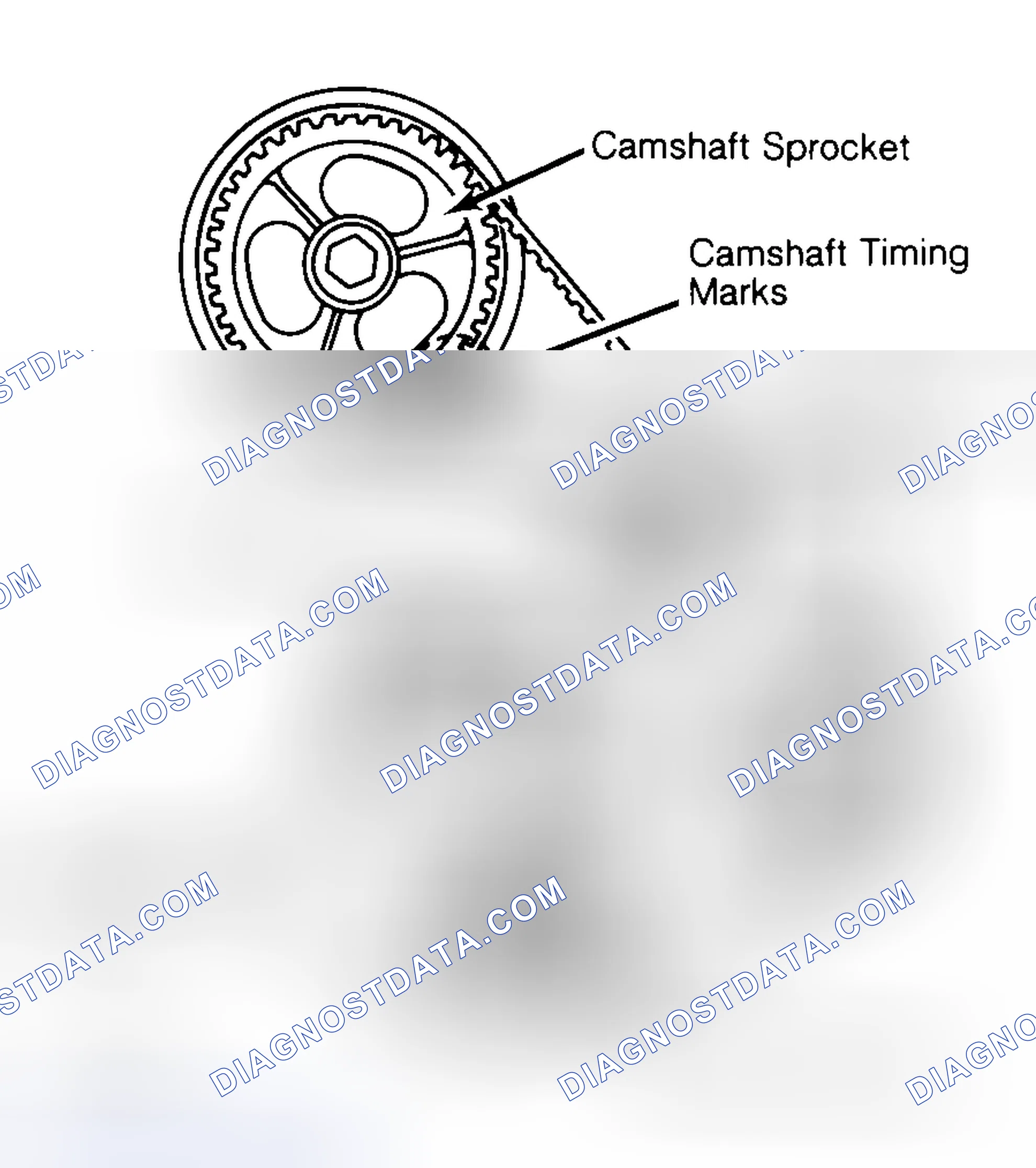 Scheme 29: Typical Camshaft Belt Sprocket Alignment