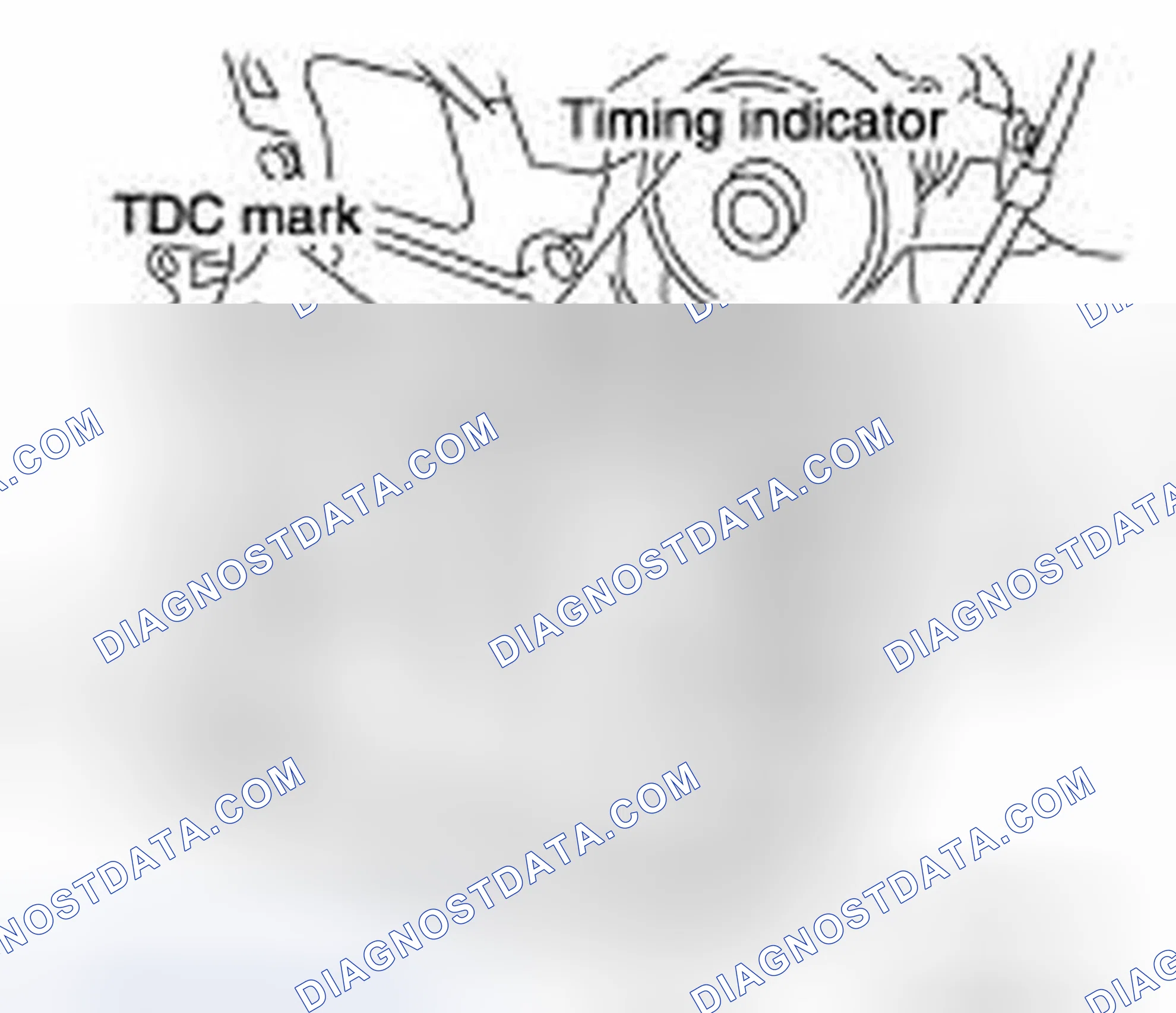 Scheme 20: INSPECTION
