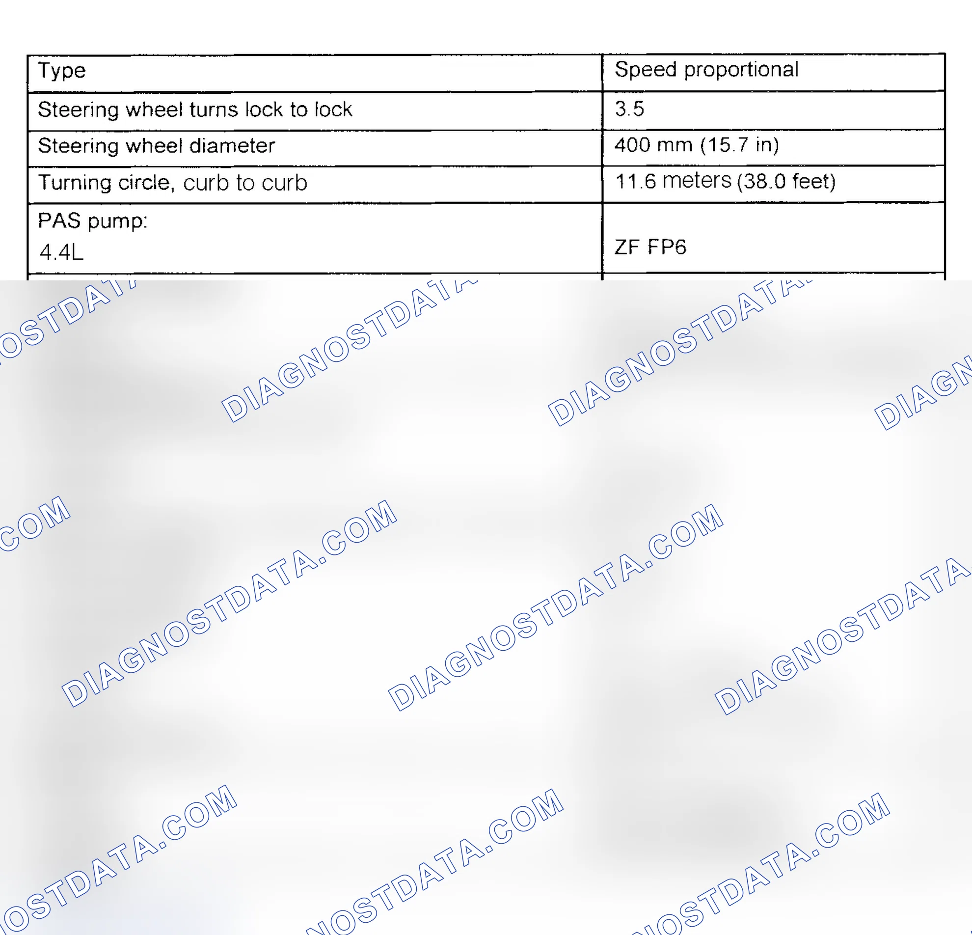 Scheme 12: SPECIFICATIONS