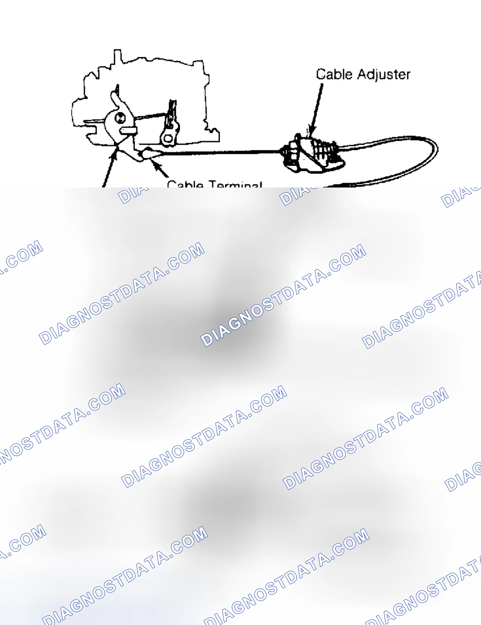 Scheme 61: Diesel Engines