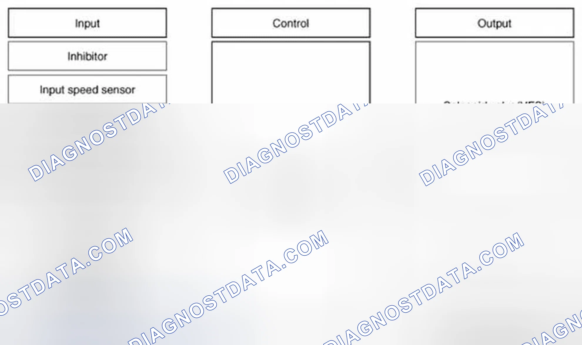Scheme 148: Circuit Diagram