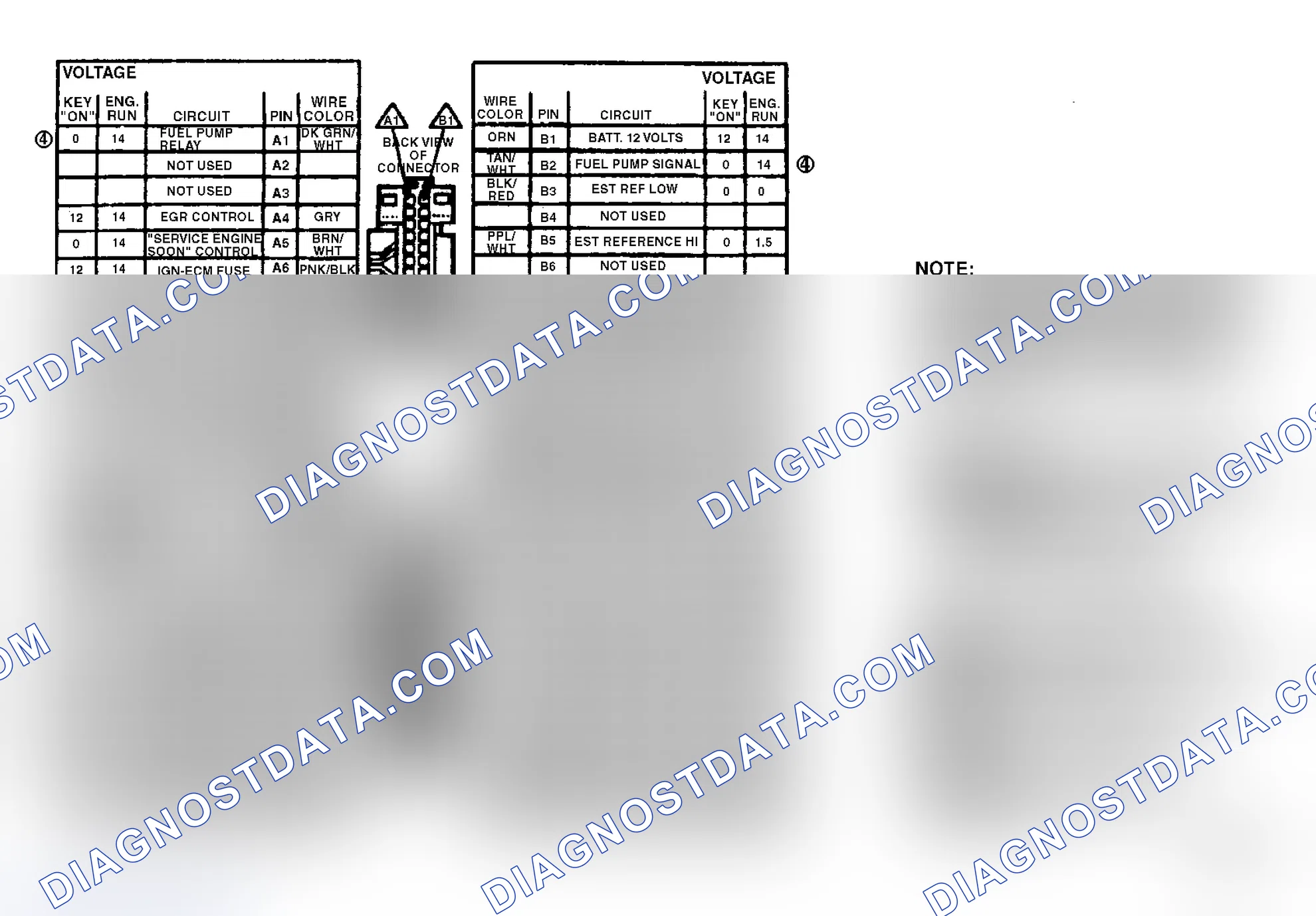 Scheme 6: ECM Terminal ID & Voltage Values (4.3L TBI Engine)