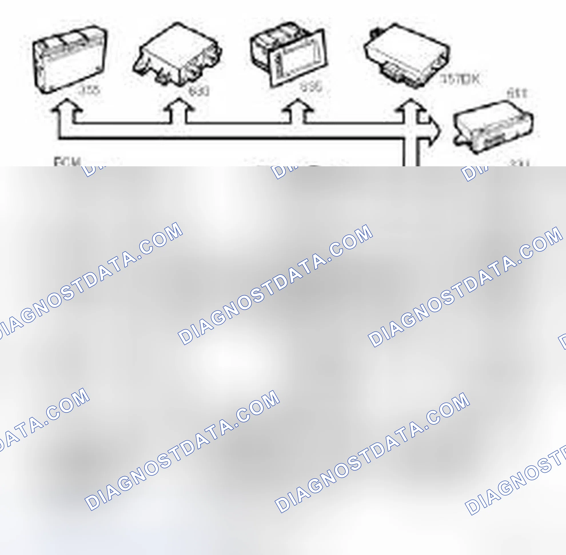 Scheme 43: CONTROL MODULE OUTPUTS, BUS, DIESEL