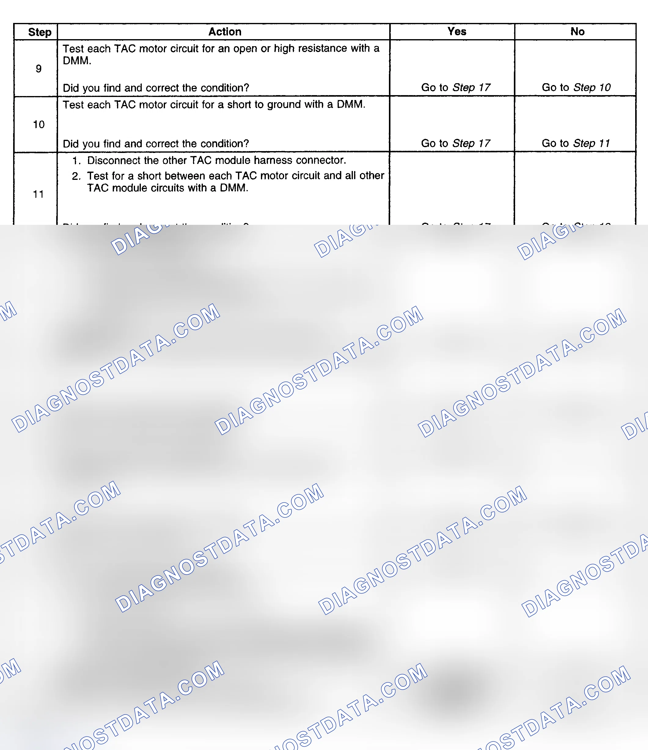 Scheme 245