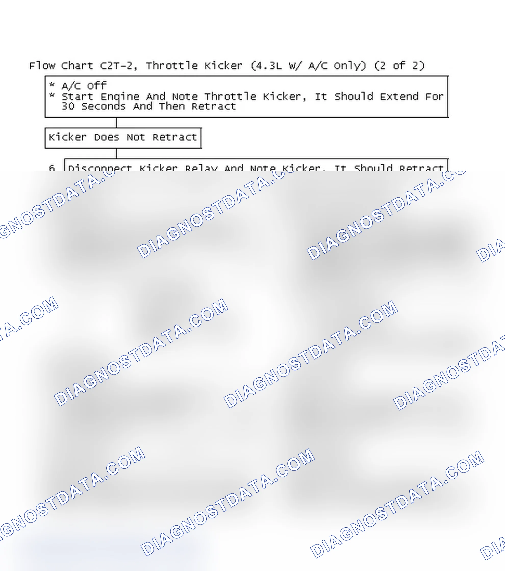 Scheme 318: Flow Chart C2T-2, Throttle Kicker (4.3L W/ A/C Only) (2 Of 2)
