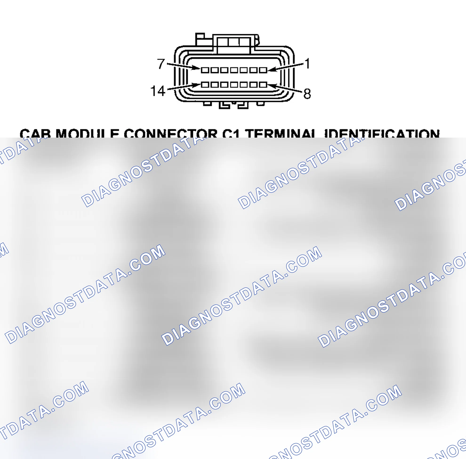 Scheme 83: CONTROLLER ANTI-LOCK BRAKE MODULE HARNESS CONNECTOR END VIEW