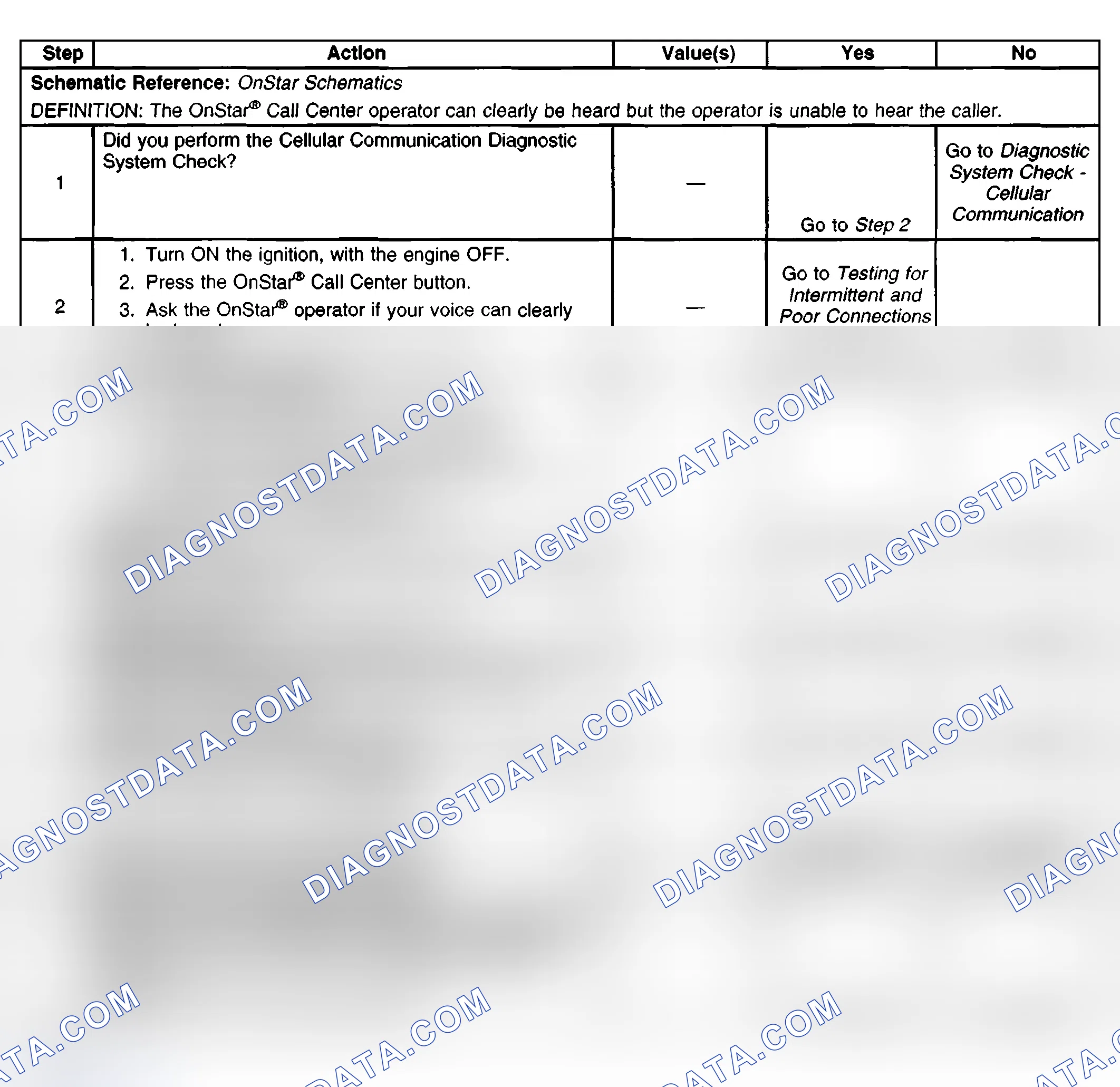 Scheme 100: Microphone Inoperative - Caller Cannot Be Heard