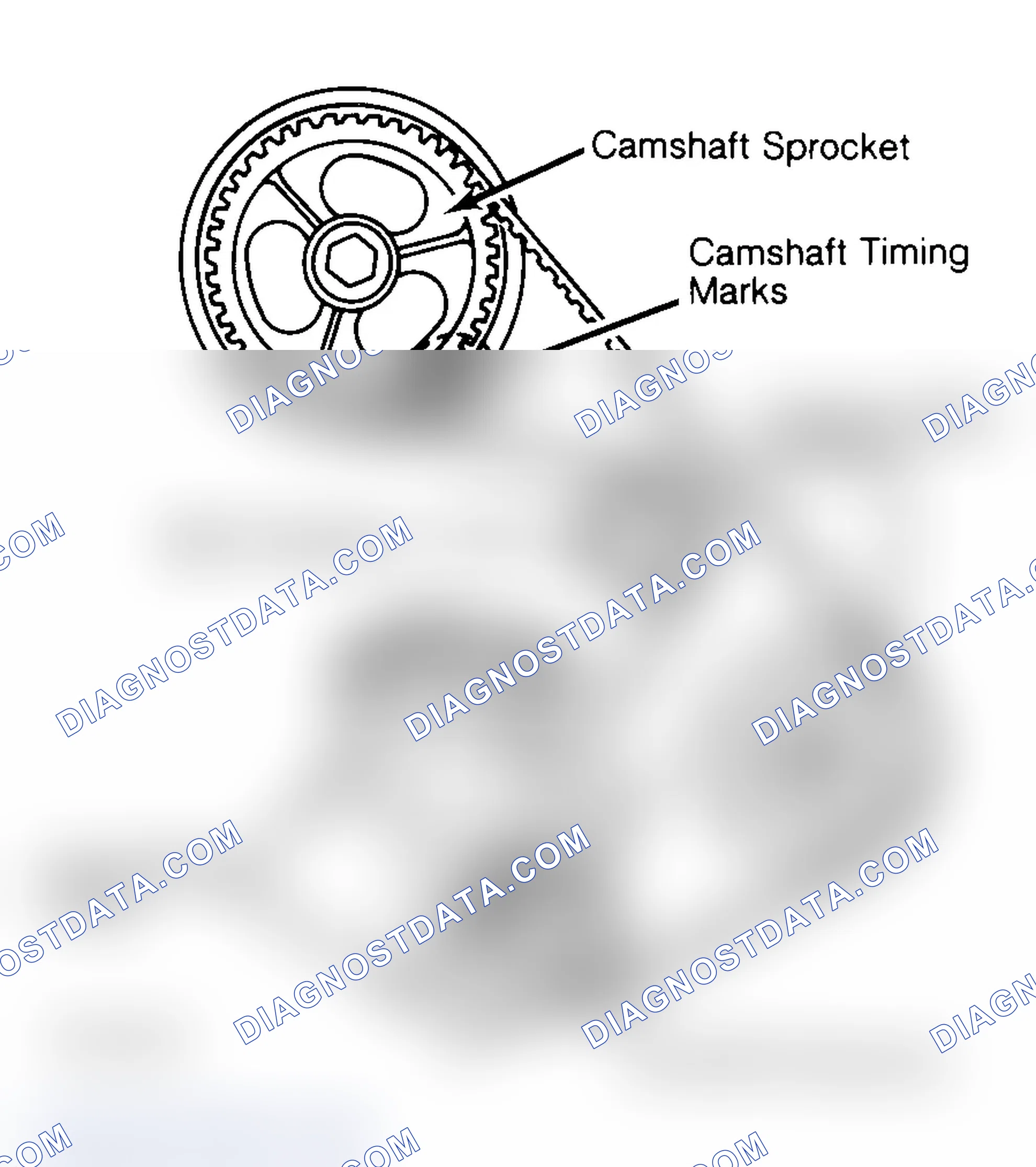 Scheme 27: Typical Camshaft Belt Sprocket Alignment