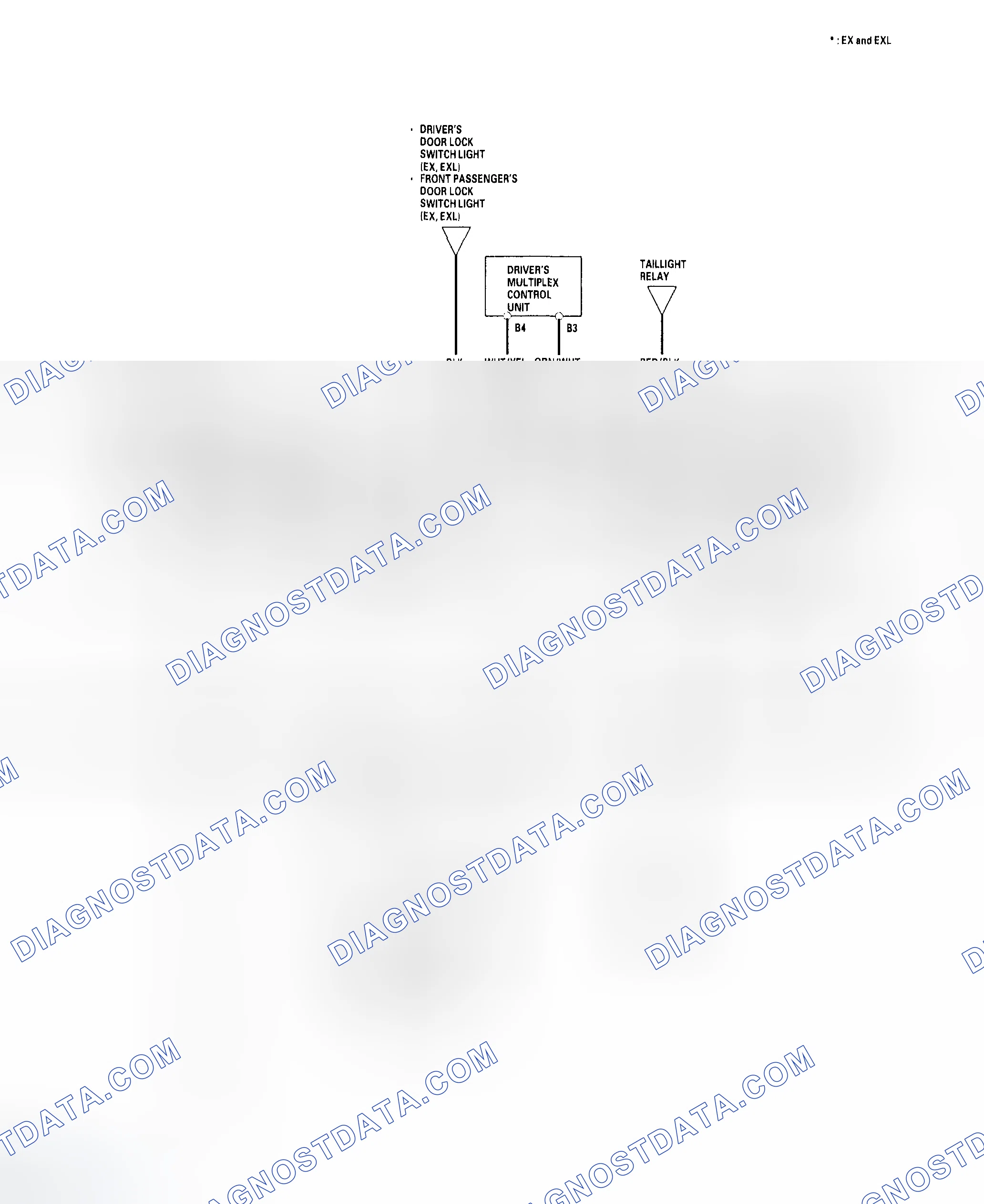 Scheme 4