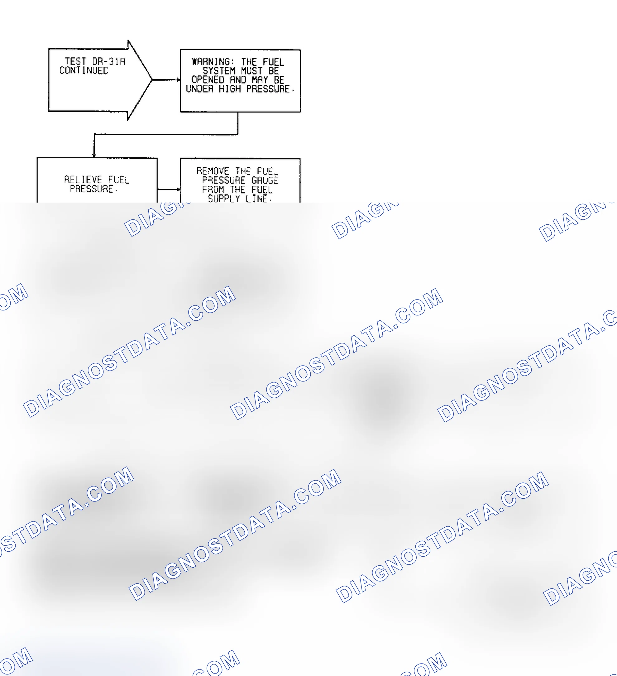 Scheme 159: Test DR-31A: (2 of 2) Fuel Pressure