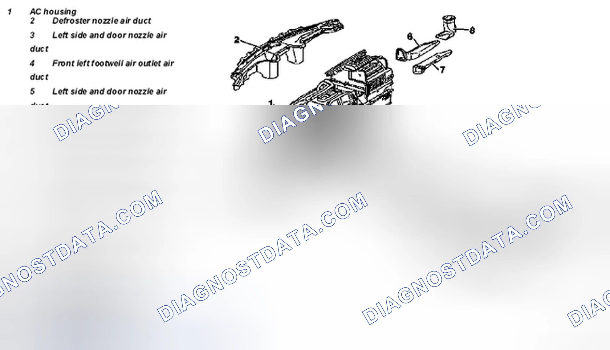 Scheme 33: Identifying Air Ducts Locations