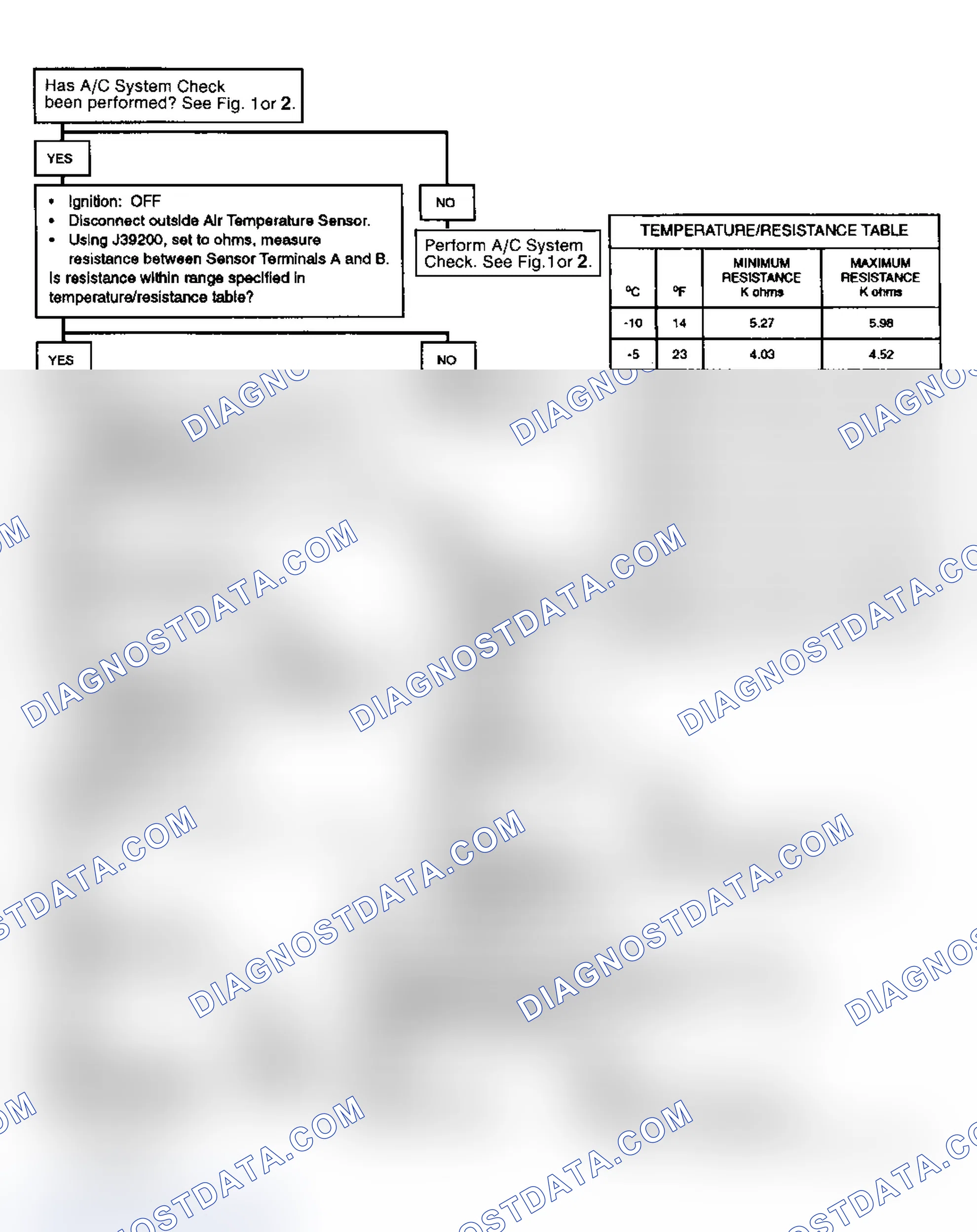 Scheme 12
