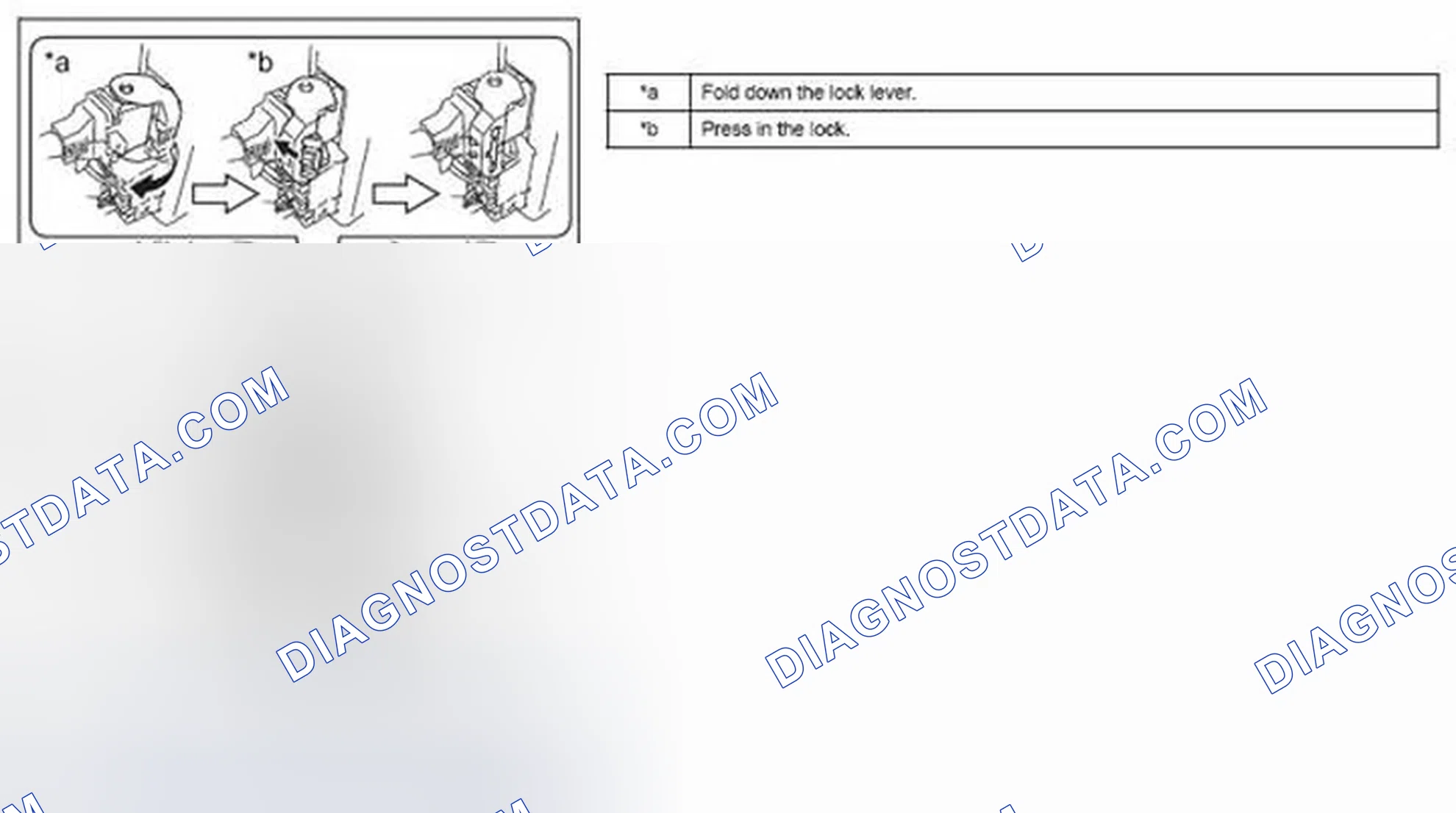 Scheme 72: Installation