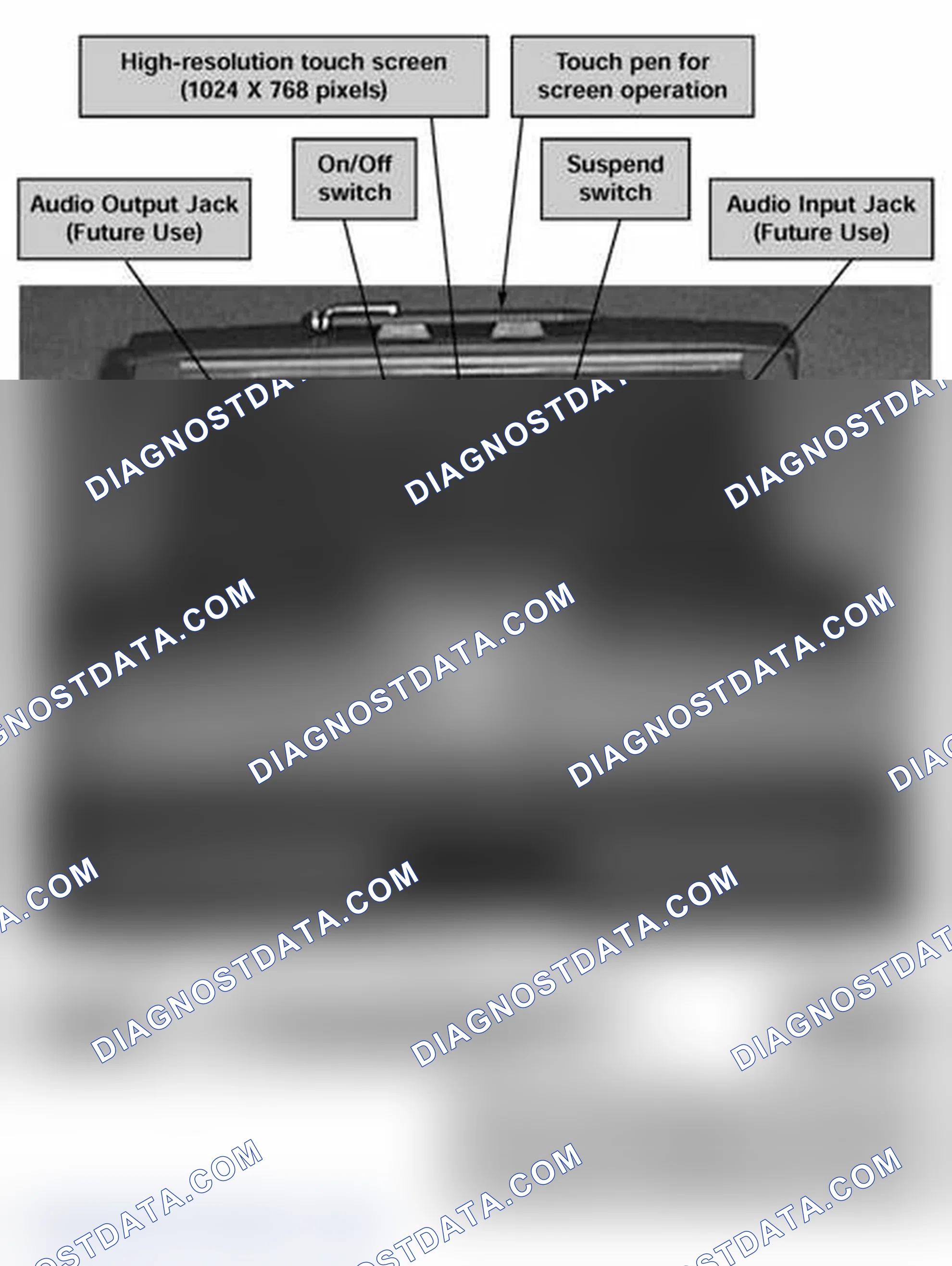 Scheme 614: MoDiC Features