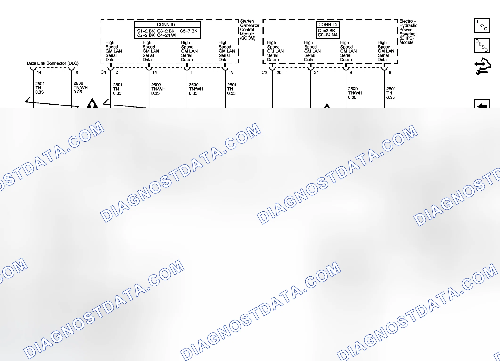Scheme 5