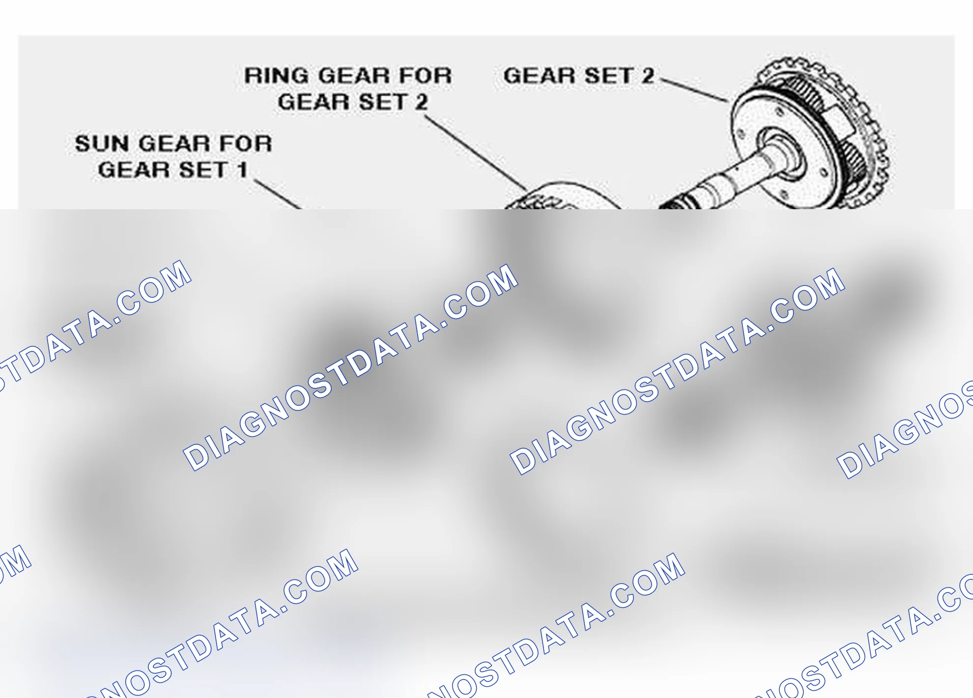 Scheme 410: Wilson Gear Set