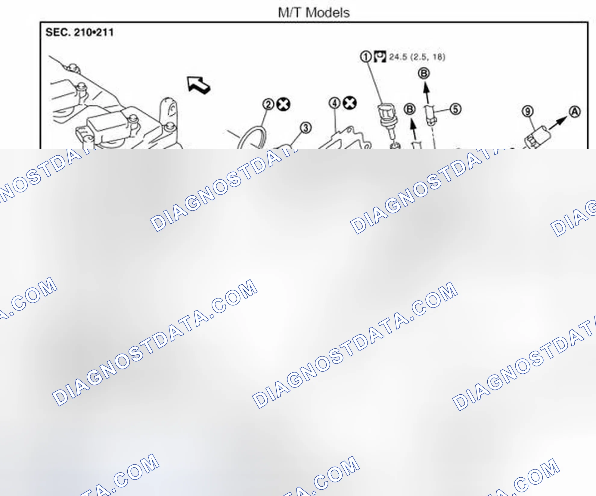 Scheme 12: Component