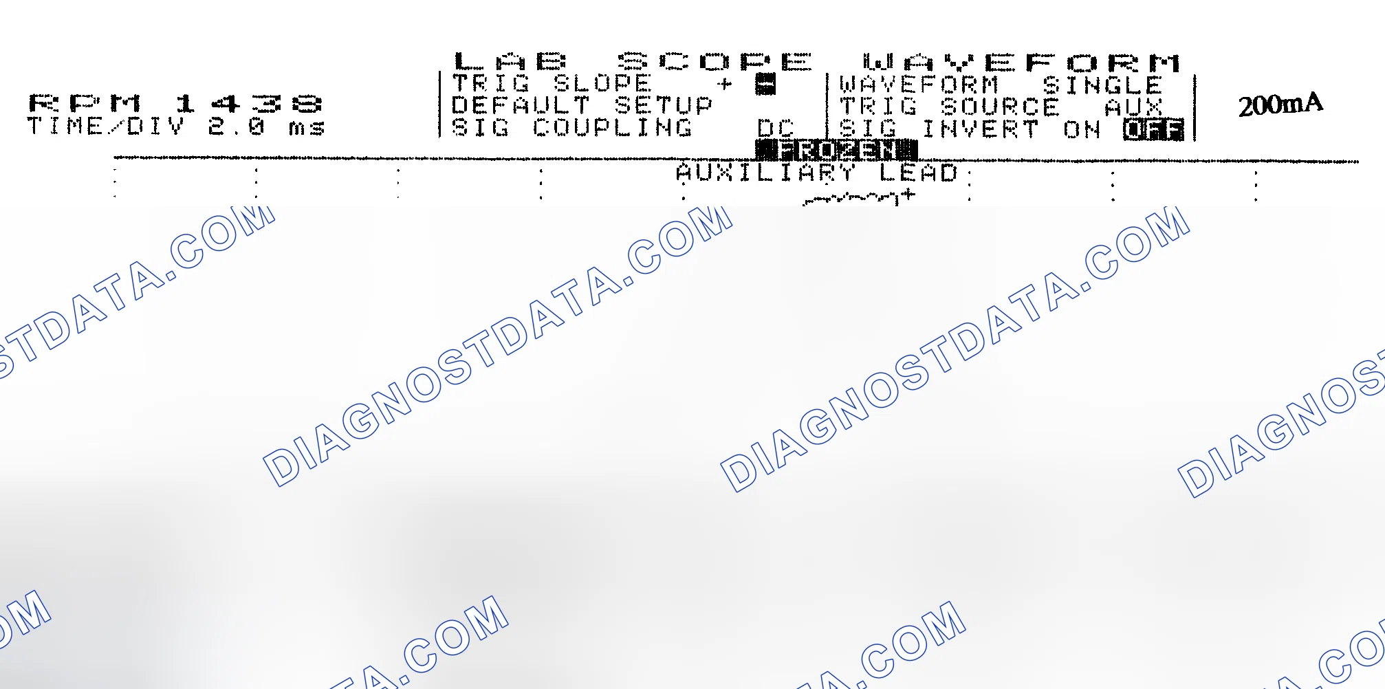 Scheme 15: Single Injector w/Normal Current Flow - Current Pattern