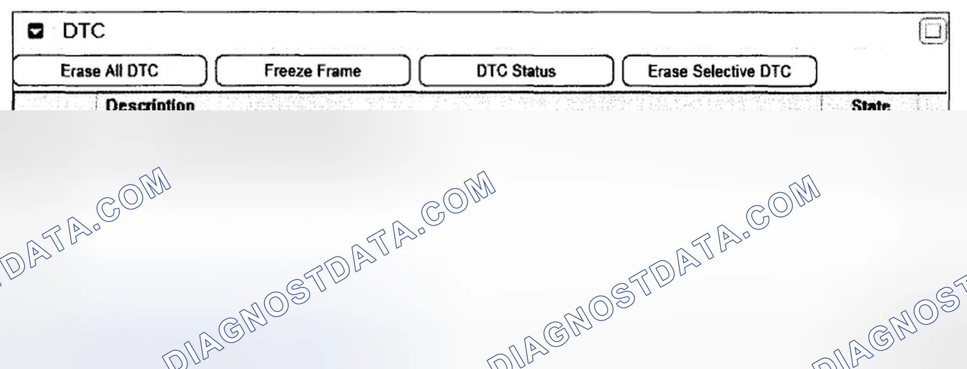 Scheme 55: Scantool Data Analysis
