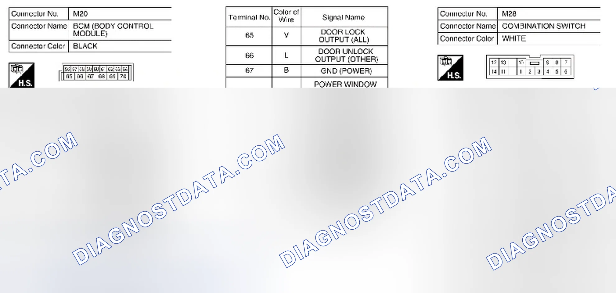Scheme 277