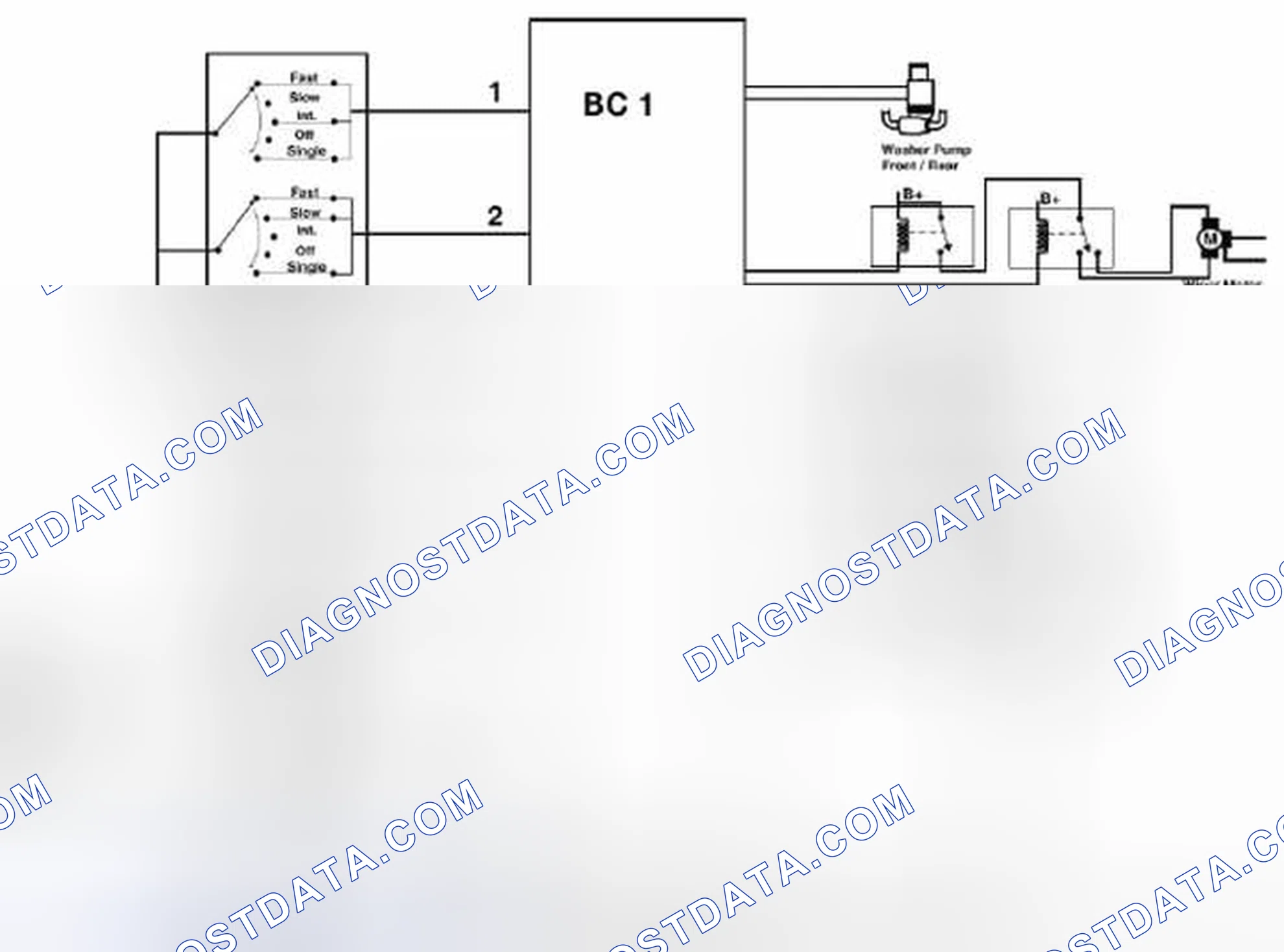 Scheme 182: Coded Ground Signals