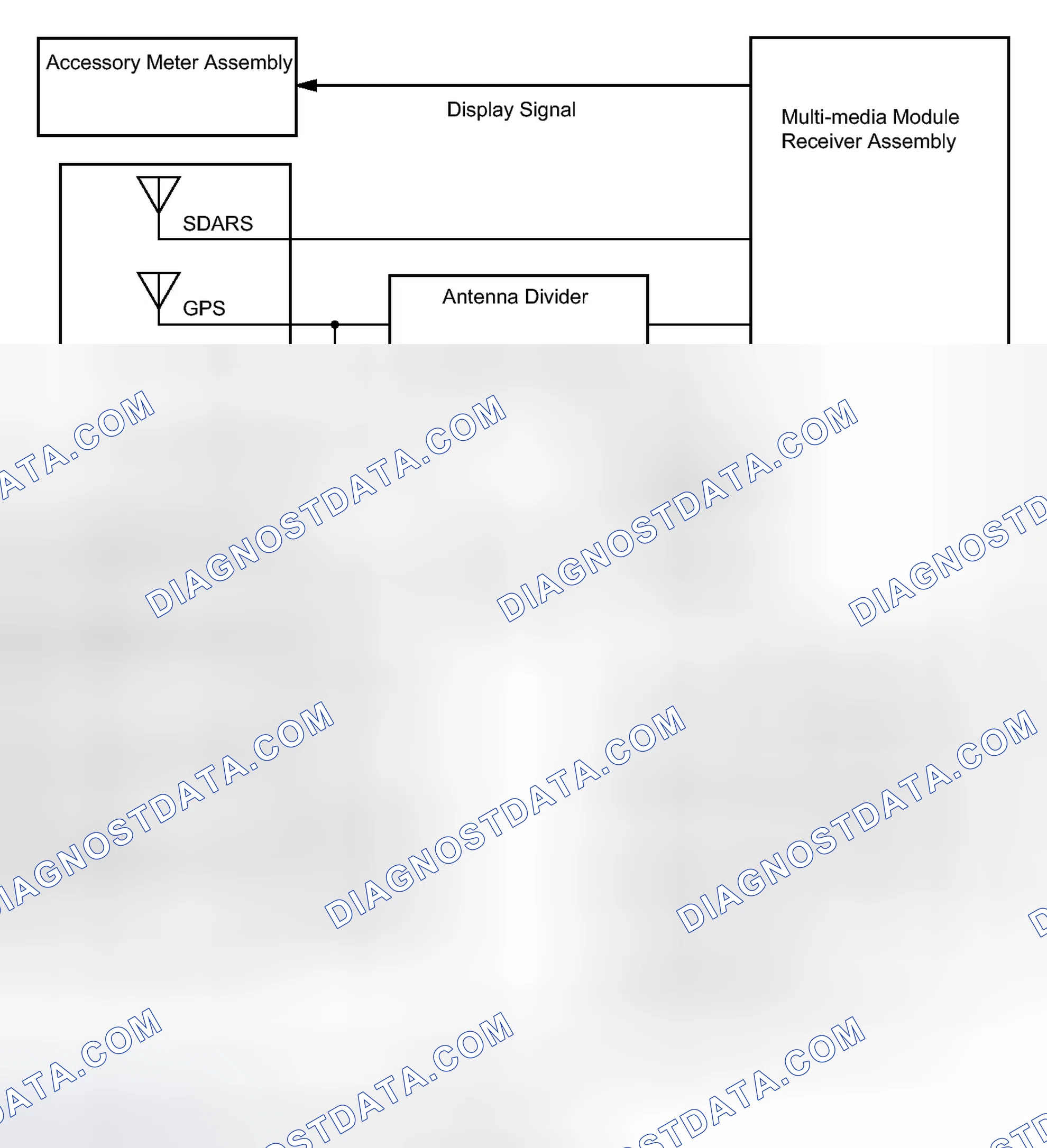 Scheme 283