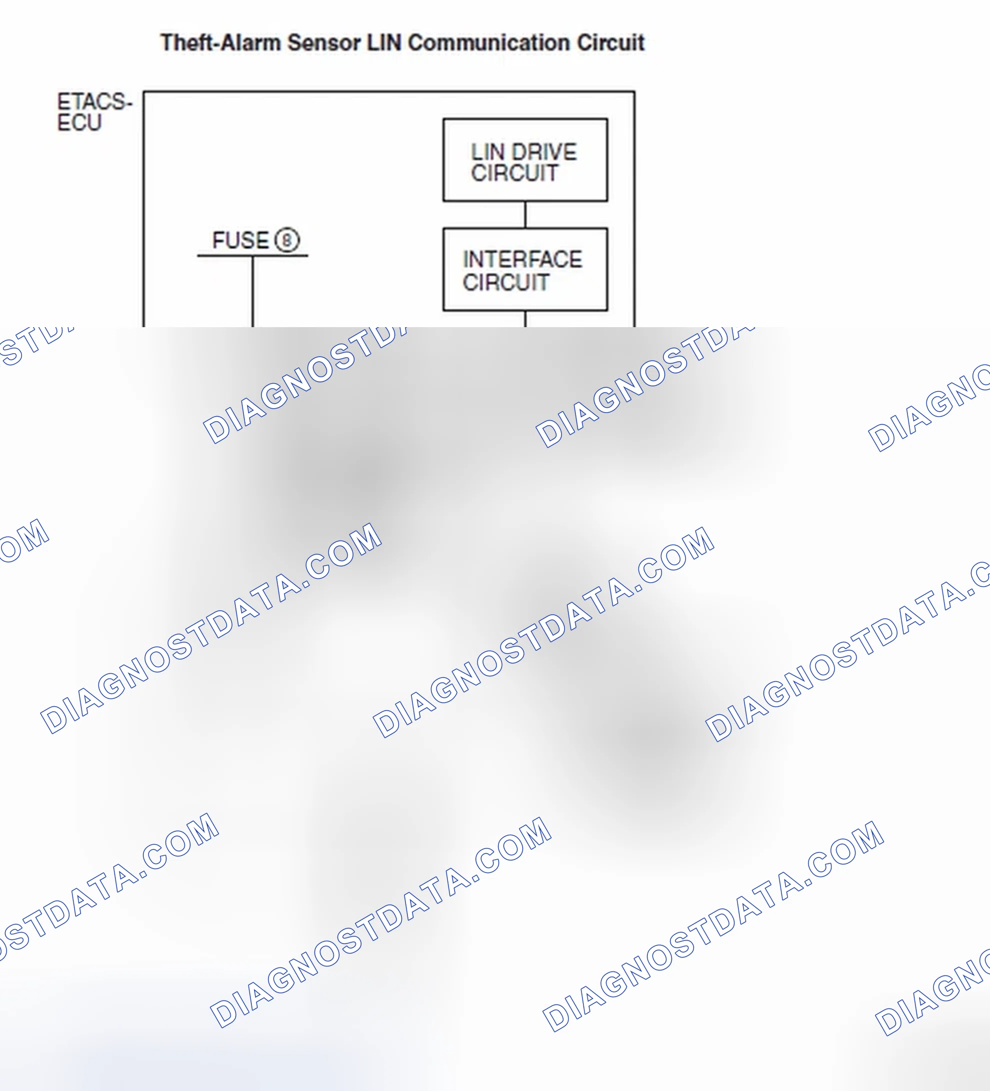 Scheme 896