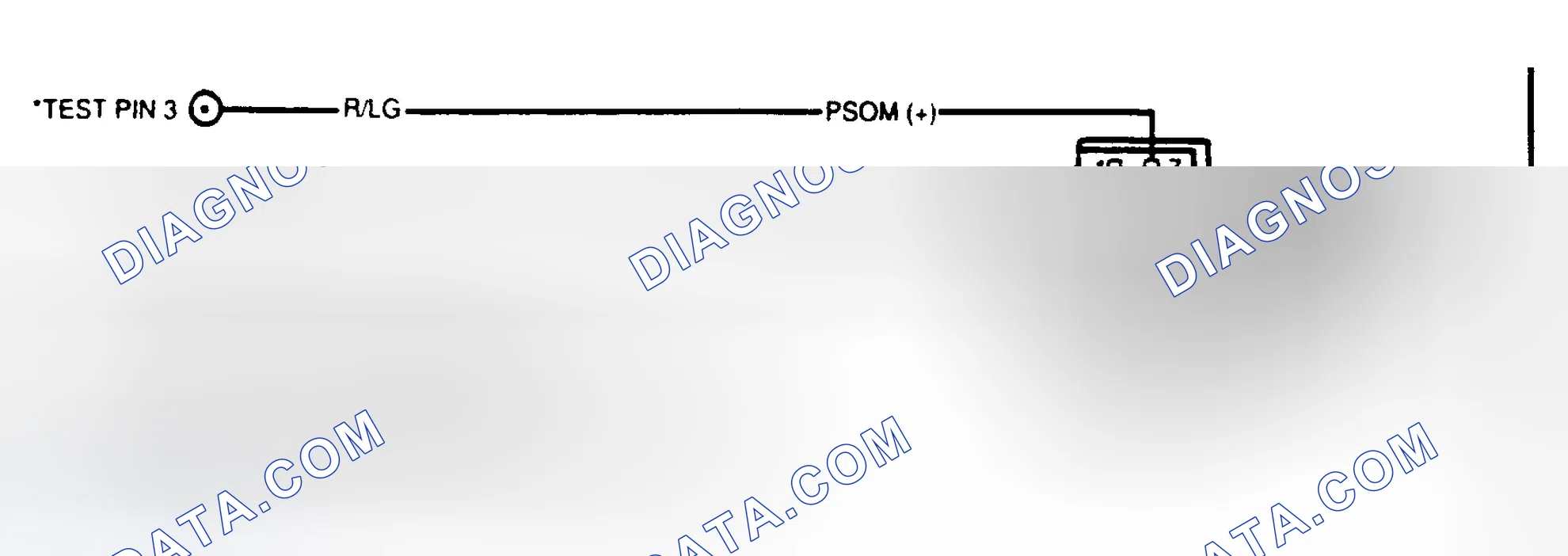 Scheme 43: Programmable Speedo/Odometer Module (PSOM) Conn. Term. ID