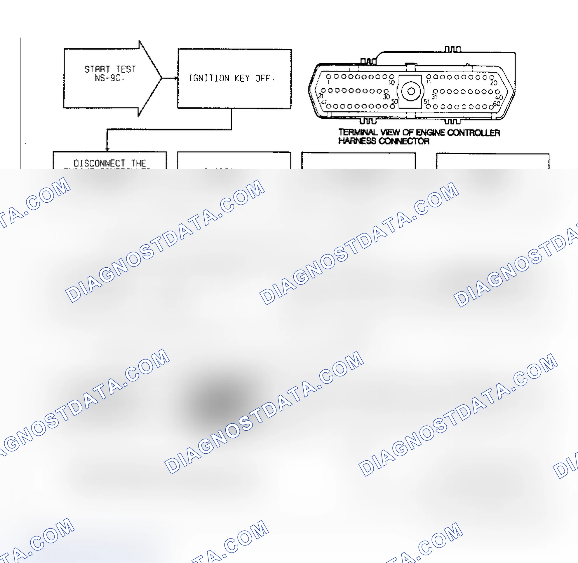 Scheme 572: Test NS-9C, Code 11, No Reference Signal