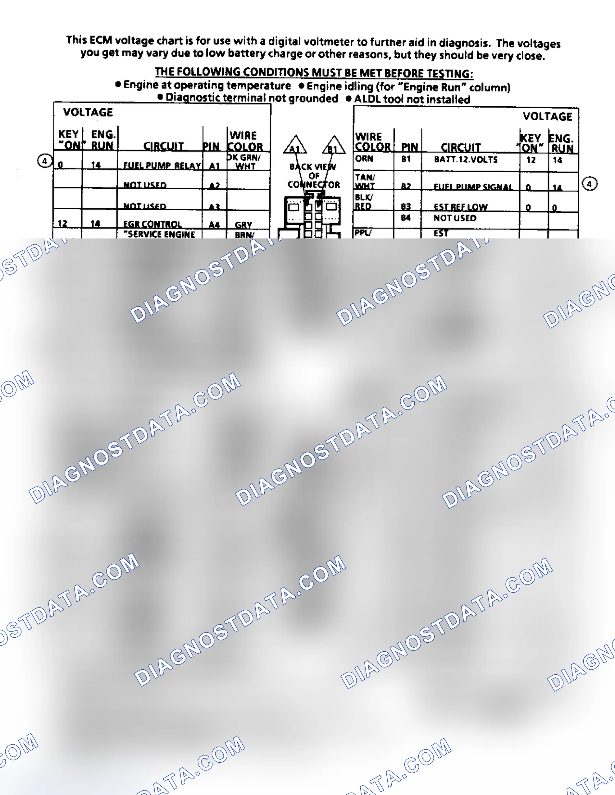 Scheme 153: ECM Terminal ID & Voltage Values (4.3/5.0/5.7/7.4L Engines)
