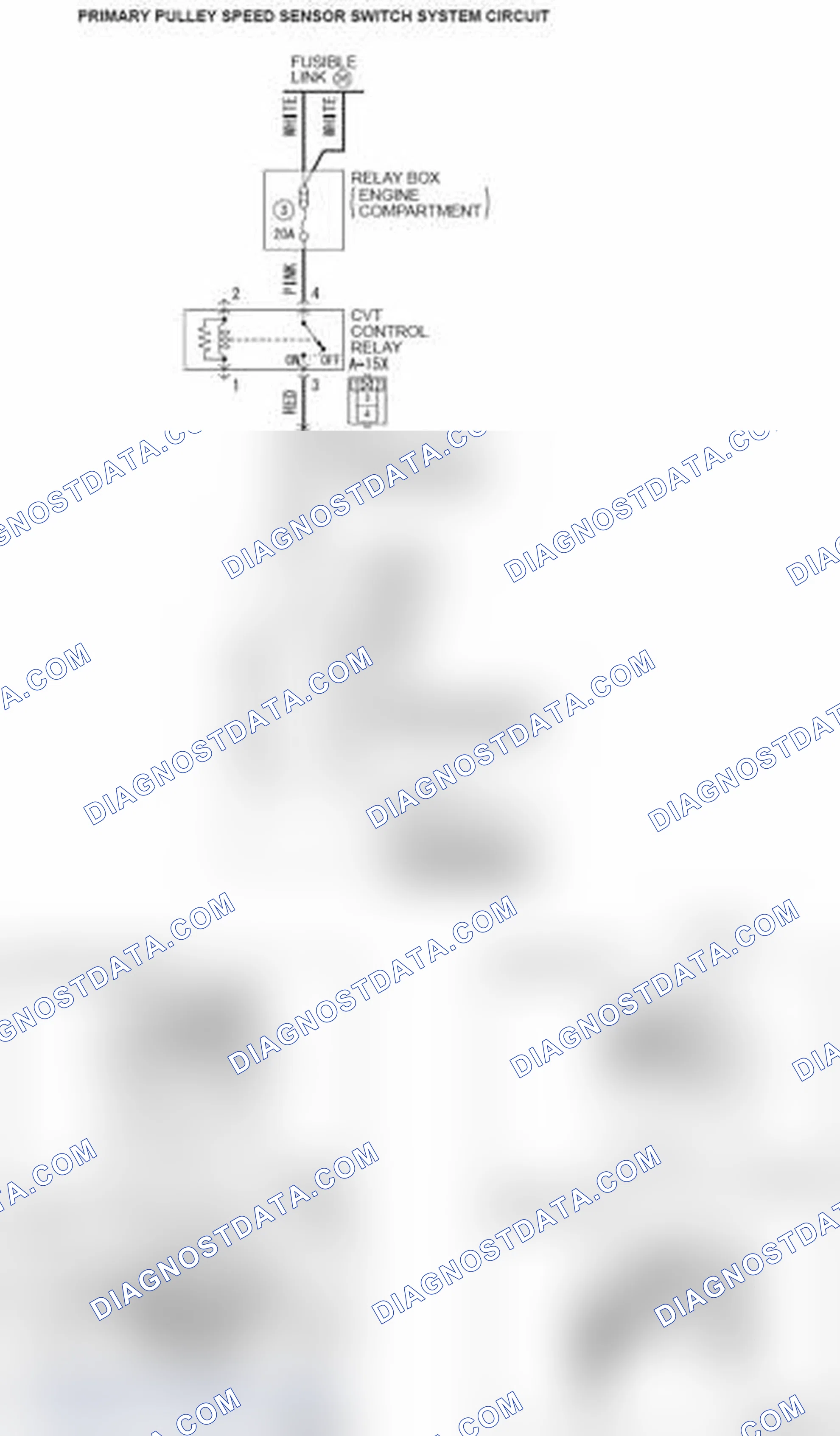 Scheme 28: DTC P0715: Malfunction of Primary Pulley Speed Sensor