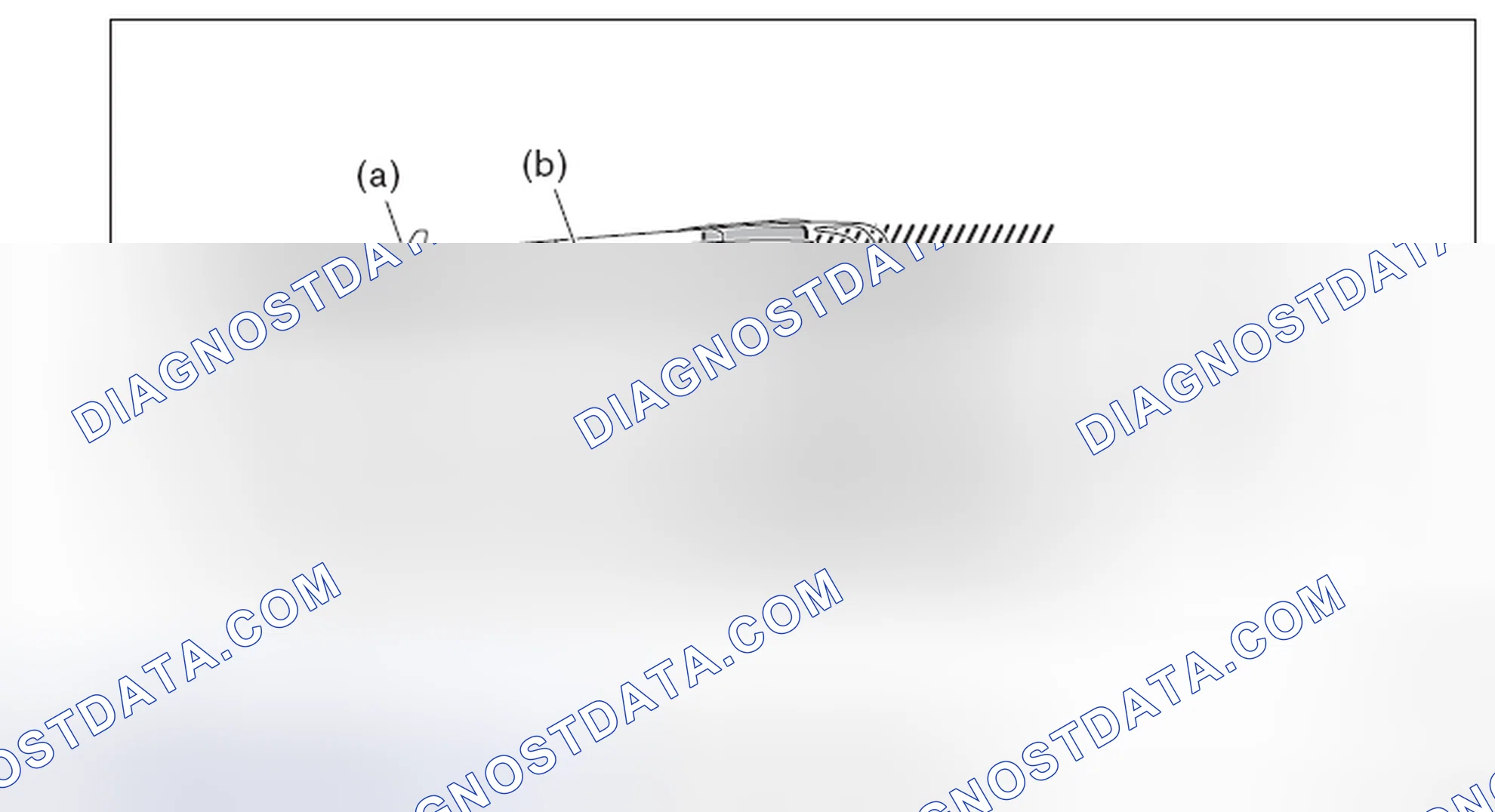 Scheme 39: THRUST ANGLE