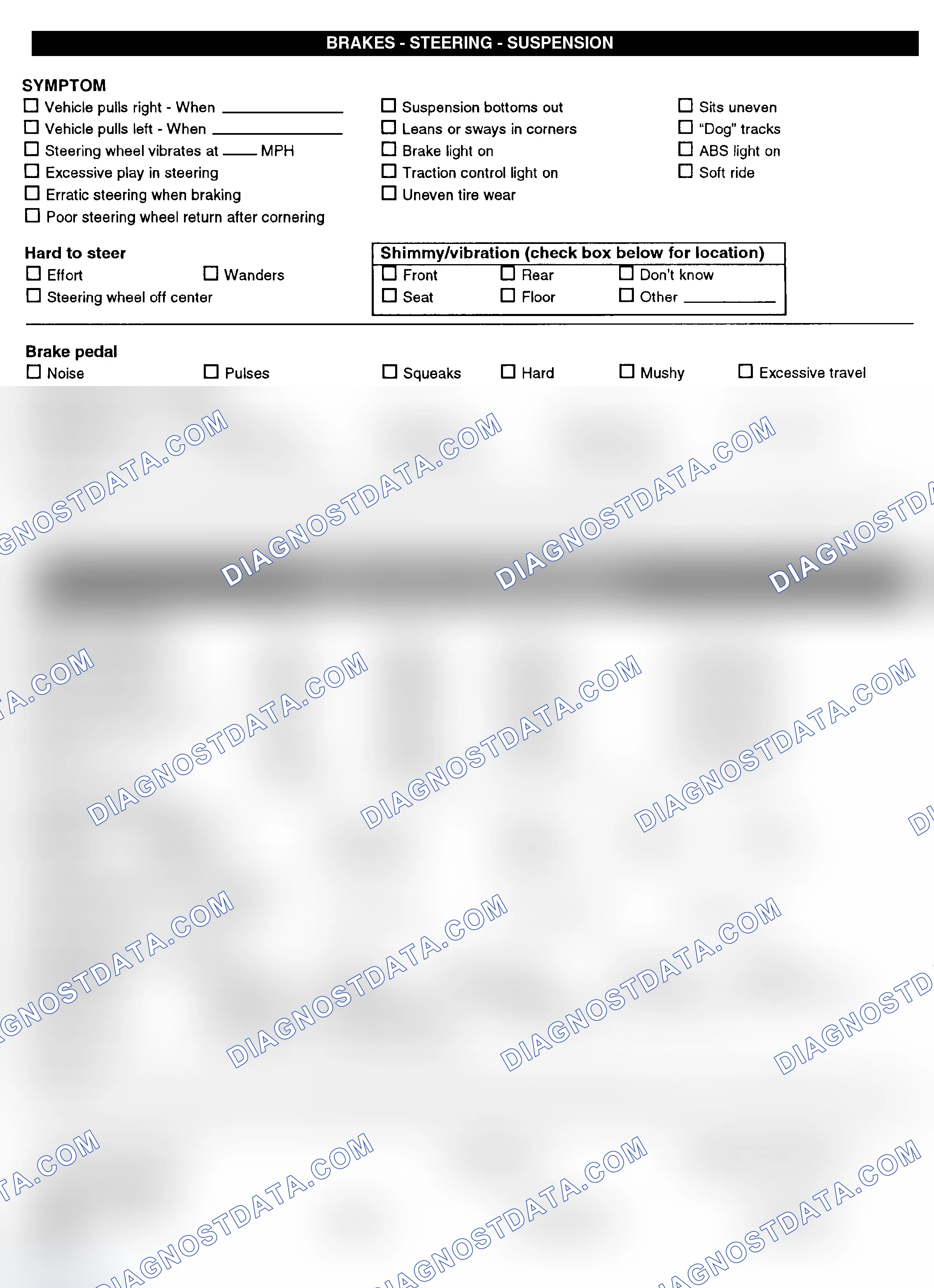 Scheme 3: Symptom Check List - Page 2