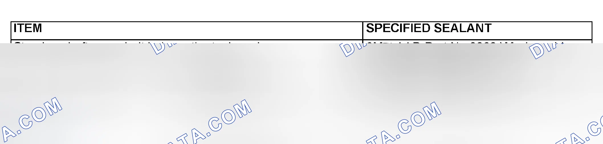 Scheme 104: SEALANTS