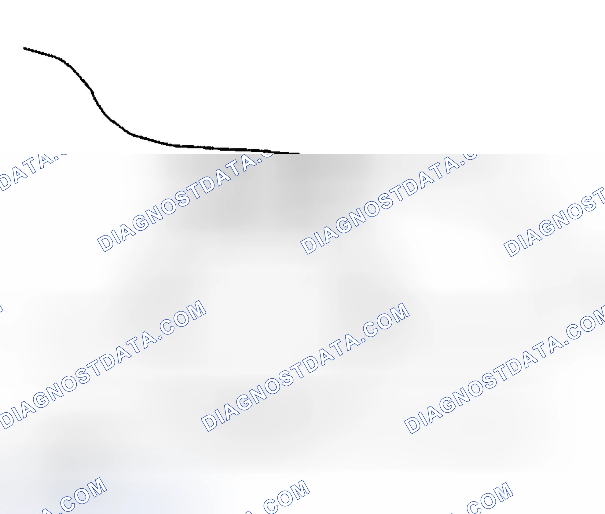 Scheme 10: Caster Description